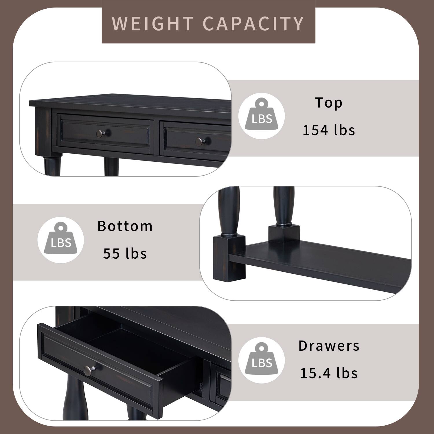 WEIGHT CAPACITY

Top: 154 lbs

Bottom: 55 lbs

Drawers: 15.4 lbs