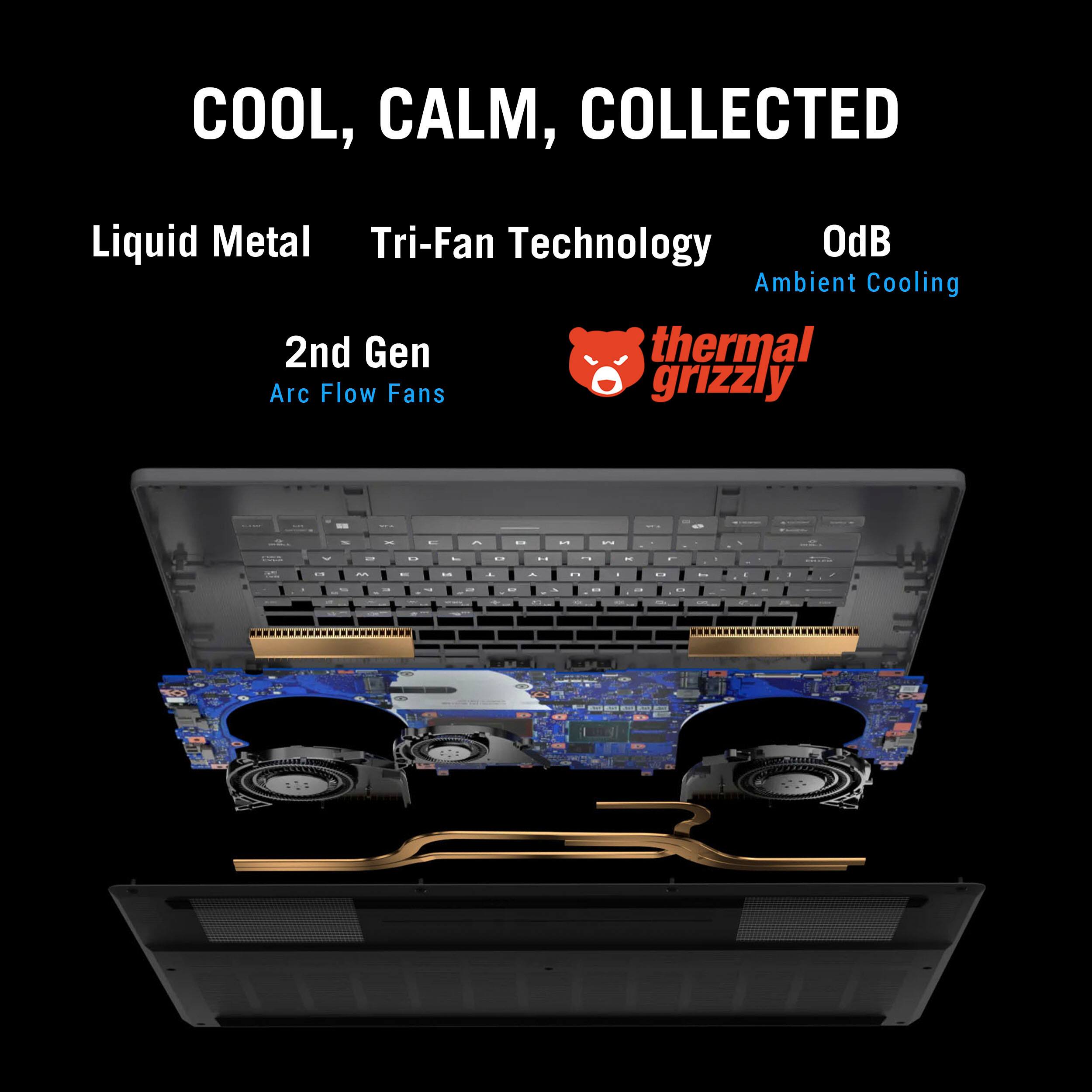 COOL, CALM, COLLECTED Liquid Metal Tri-Fan Technology OdB Ambient Cooling 2nd Gen thermal Arc Flow Fans grizzly