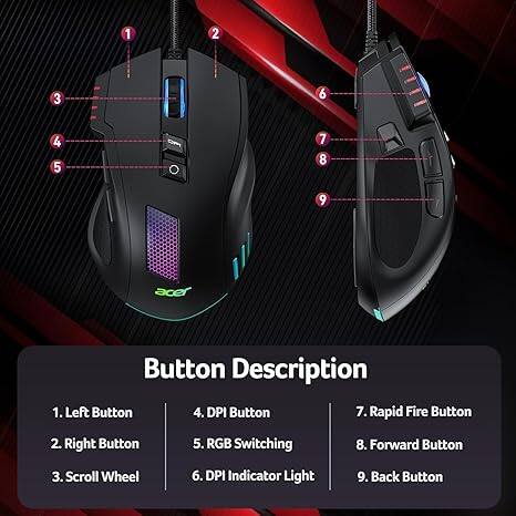 Sure, here is the corrected and grouped text based on the image:

---

**Button Description**

1. Left Button
2. Right Button
3. Scroll Wheel
4. DPI Button
5. RGB Switching
6. DPI Indicator Light
7. Rapid Fire Button
8. Forward Button
9. Back Button

---

This matches the labels and descriptions provided in the image.