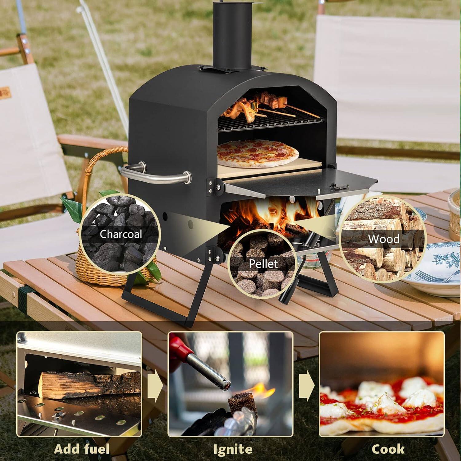 Charcoal  
Wood Pellet  
Add fuel  
Ignite  
Cook
