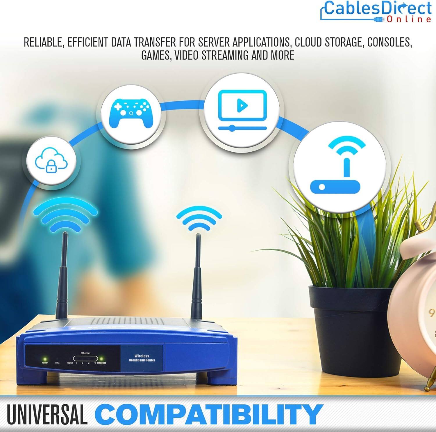 Cables Direct Online  
RELIABLE, EFFICIENT DATA TRANSFER FOR SERVER APPLICATIONS, CLOUD STORAGE, CONSOLES, GAMES, VIDEO STREAMING AND MORE  
UNIVERSAL COMPATIBILITY