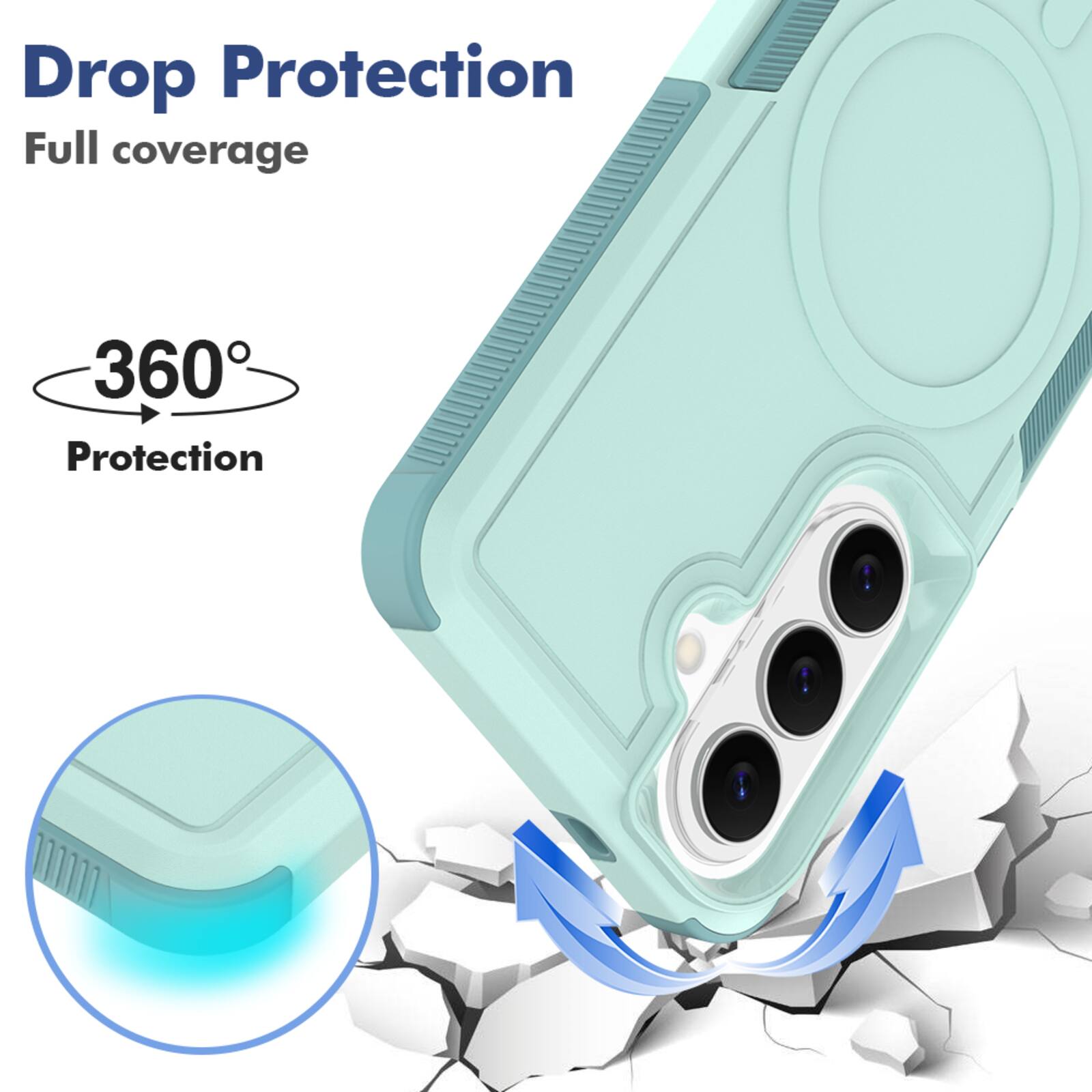 Drop Protection  
Full coverage  
360° Protection