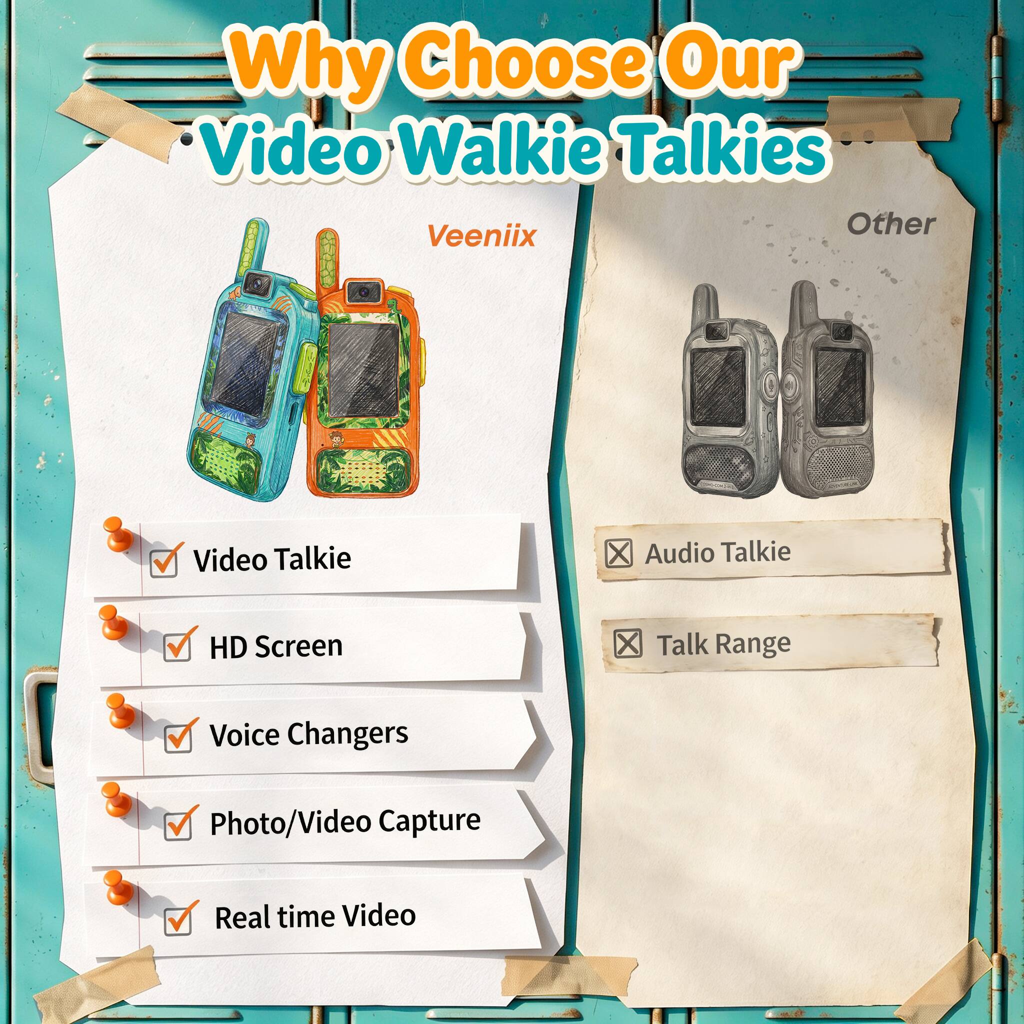 Why Choose Our Video Walkie Talkies

Veeniix

- Video Talkie
- HD Screen
- Voice Changers
- Photo/Video Capture
- Real time Video

Other

- Audio Talkie
- Talk Range