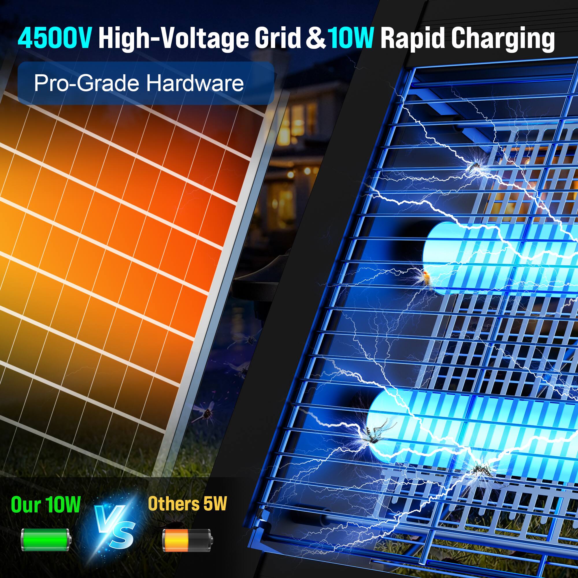 4500V High-Voltage Grid & 10W Rapid Charging  
Pro-Grade Hardware  

Our 10W vs Others 5W