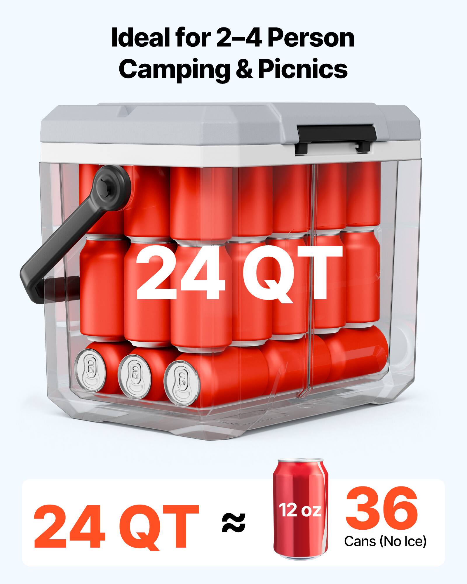 Ideal for 2-4 Person Camping & Picnics  
24 QT  
12 oz  
36 Cans (No Ice)