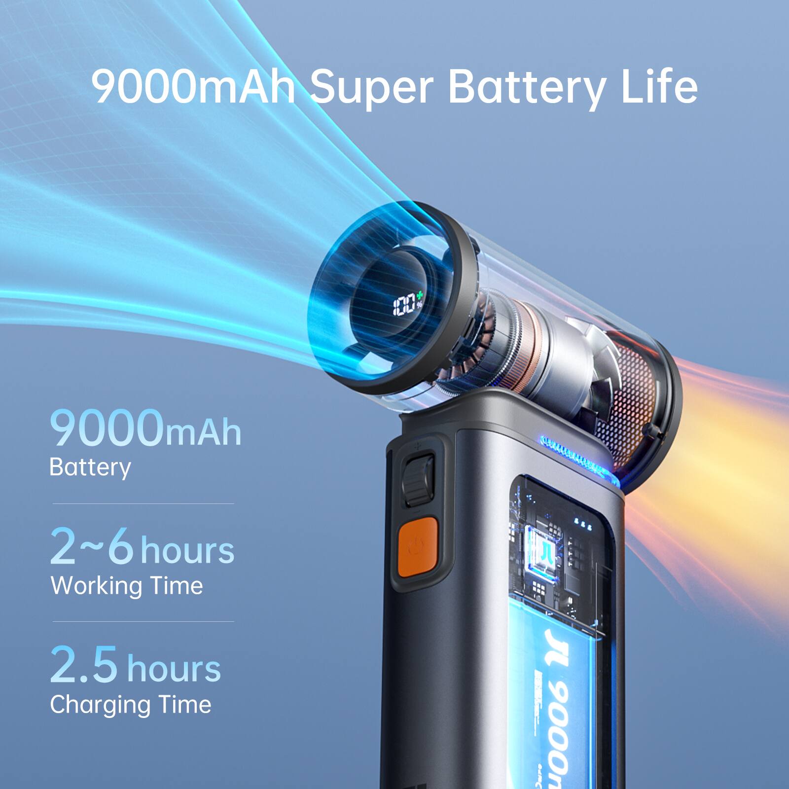 9000mAh Super Battery Life

9000mAh Battery

2~6 hours Working Time

2.5 hours Charging Time