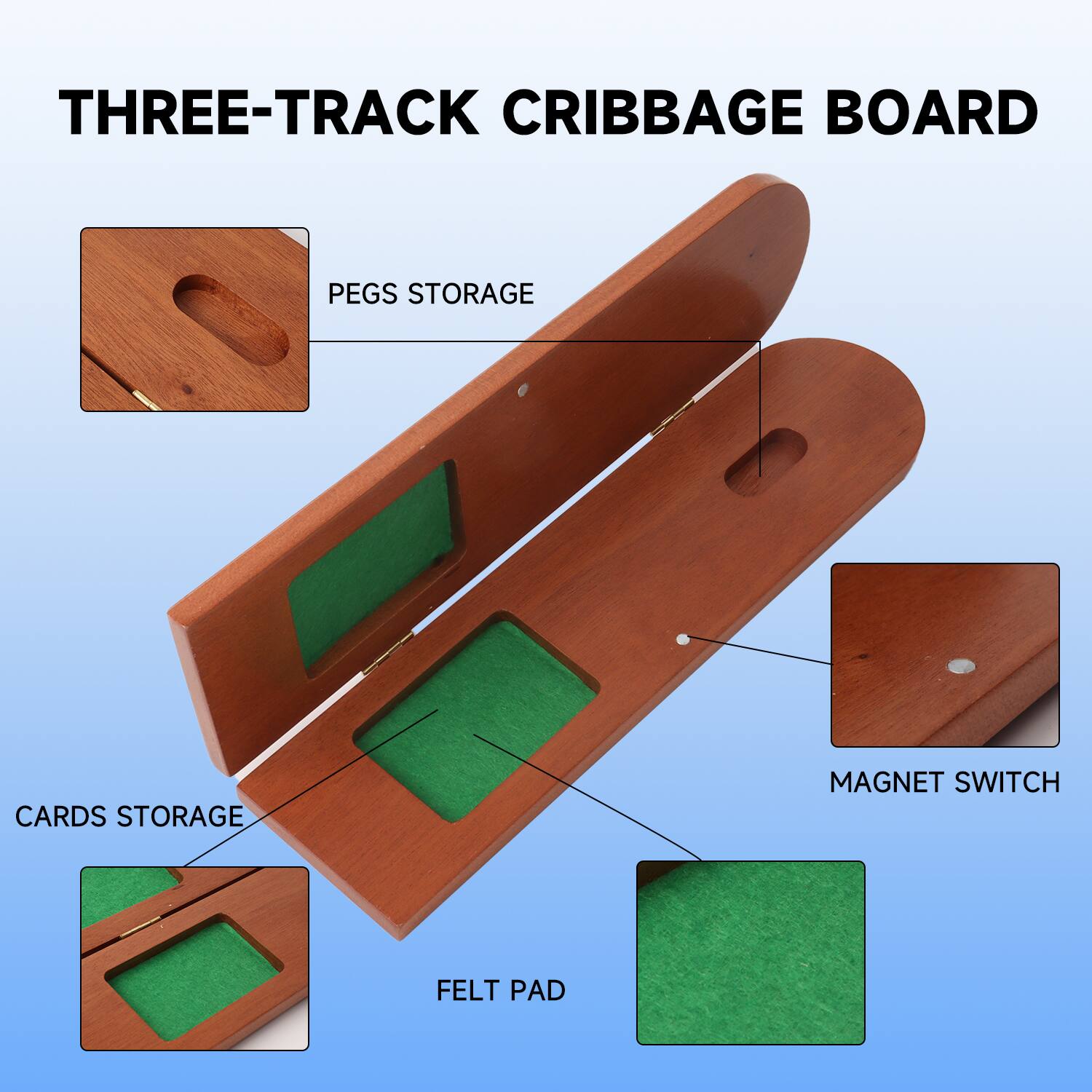 THREE-TRACK CRIBBAGE BOARD
PEGS STORAGE
CARDS STORAGE
MAGNET SWITCH
FELT PAD