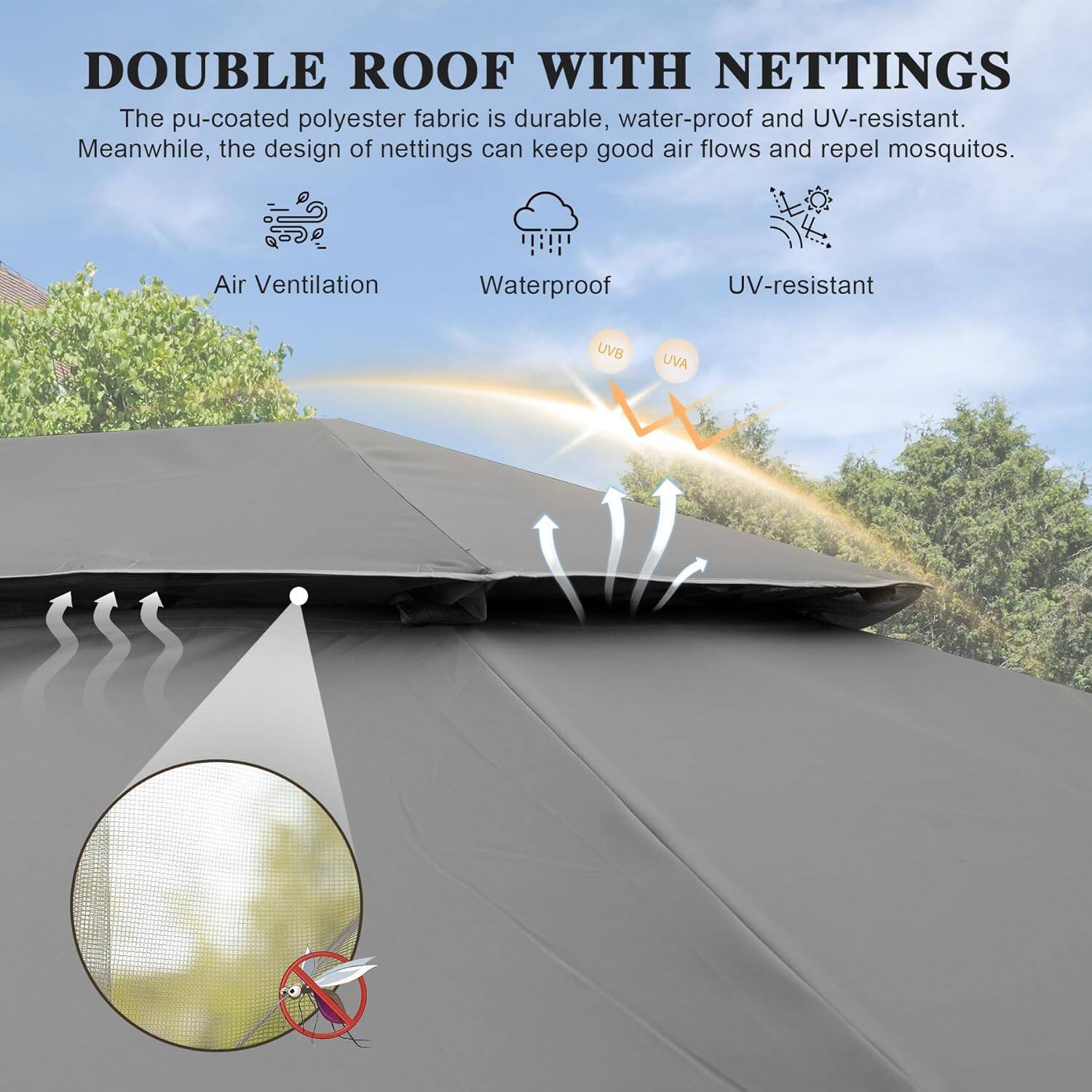 DOUBLE ROOF WITH NETTINGS

The pu-coated polyester fabric is durable, water-proof and UV-resistant. Meanwhile, the design of nettings can keep good air flows and repel mosquitos.

- Air Ventilation
- Waterproof
- UV-resistant

UVB UVA