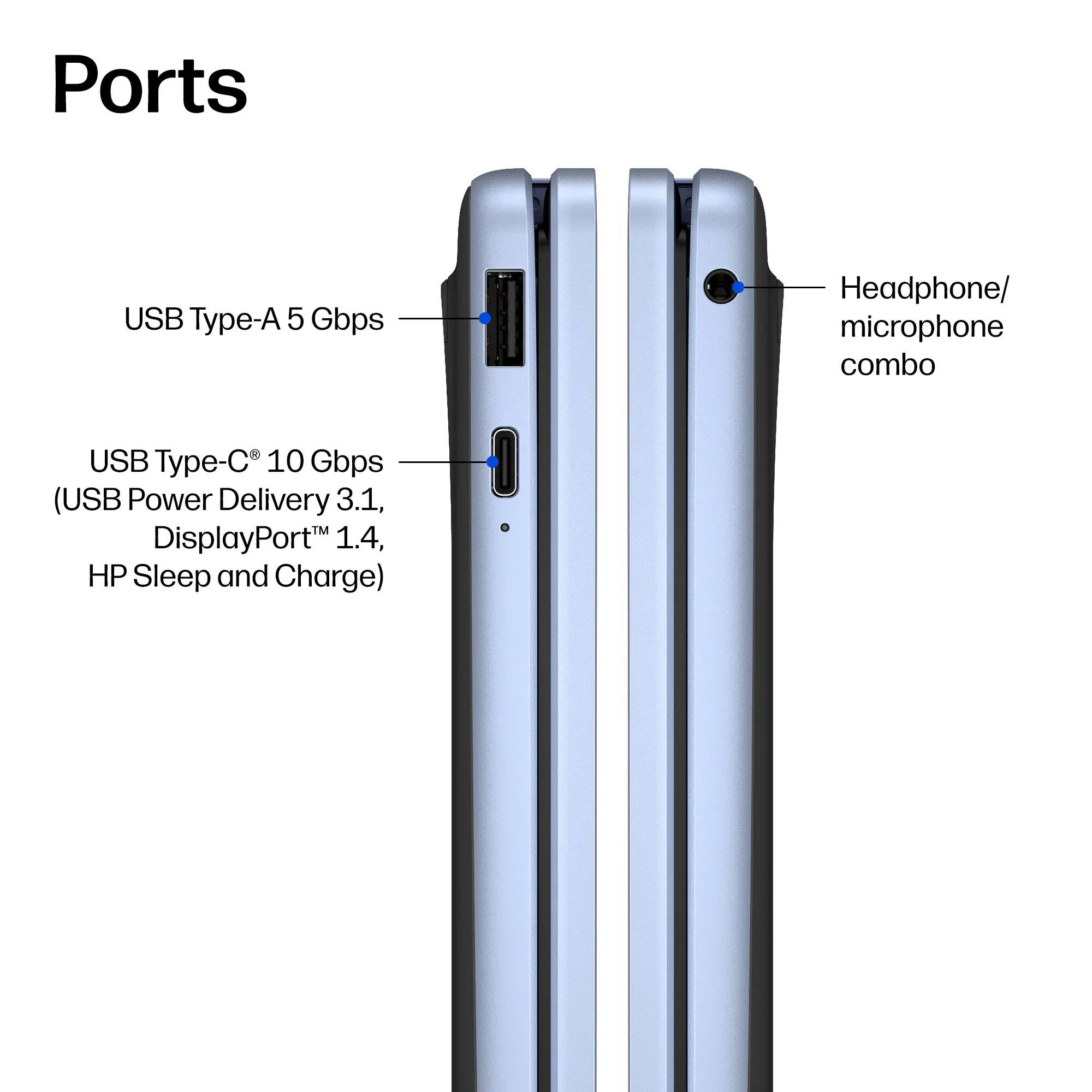 Ports

- USB Type-A 5 Gbps
- Headphone/ microphone combo
- USB Type-C® 10 Gbps (USB Power Delivery 3.1, DisplayPort™ 1.4, HP Sleep and Charge)