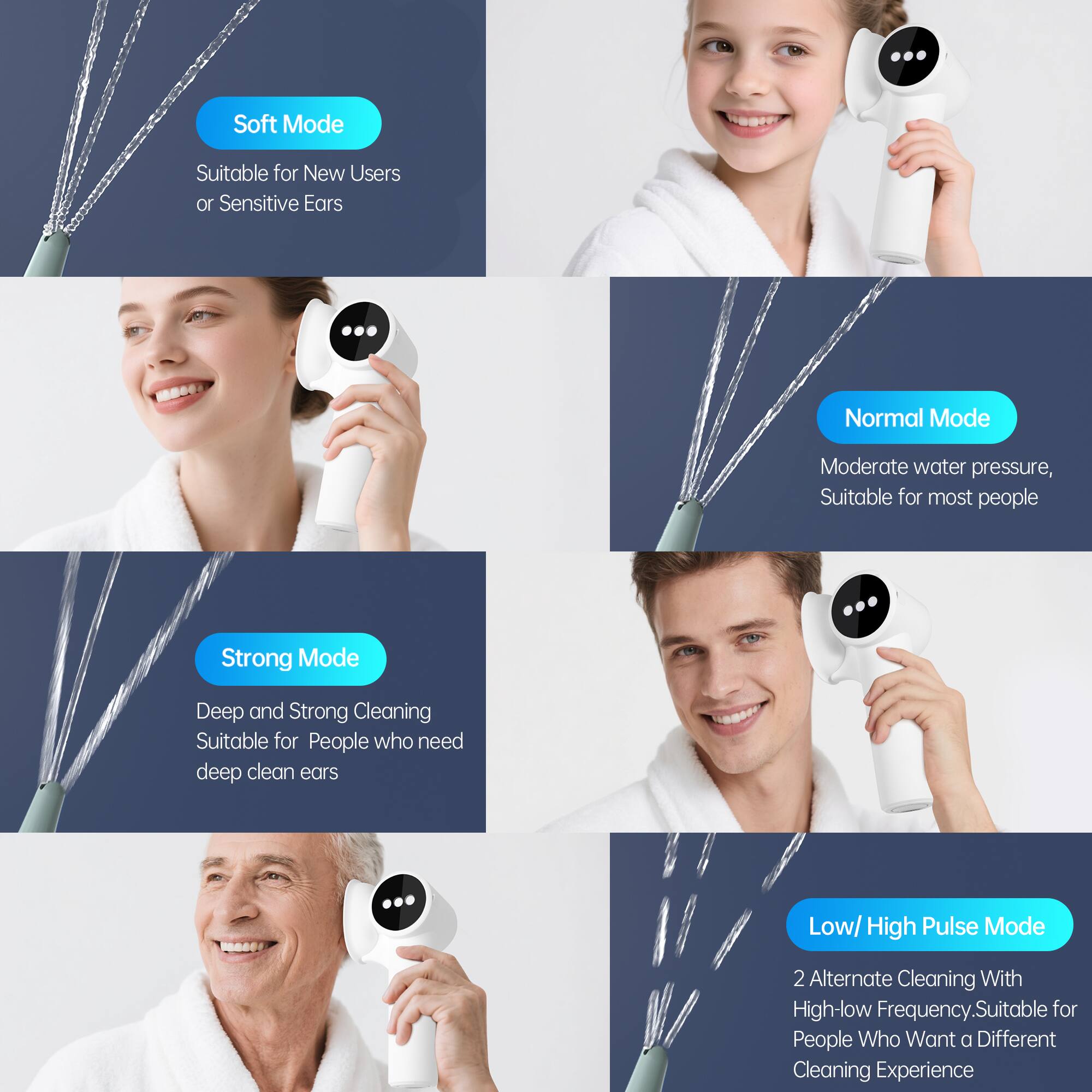 - **Soft Mode**
  - Suitable for New Users or Sensitive Ears

- **Normal Mode**
  - Moderate water pressure, Suitable for most people

- **Strong Mode**
  - Deep and Strong Cleaning, Suitable for People who need deep clean ears

- **Low/ High Pulse Mode**
  - 2 Alternate Cleaning With High-low Frequency, Suitable for People Who Want a Different Cleaning Experience