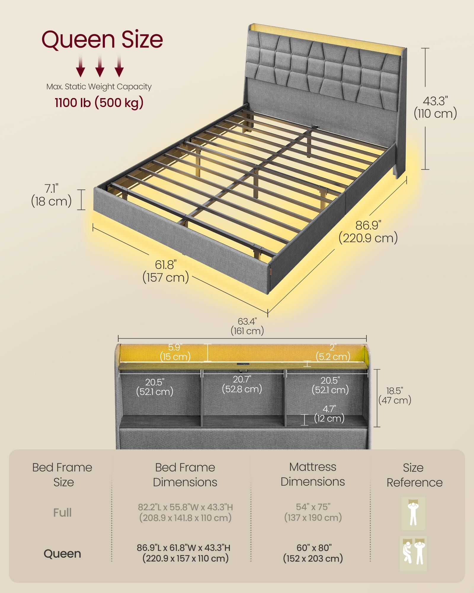 Queen Size  
Max. Static Weight Capacity 1100 lb (500 kg)  
43.3" (110 cm)  
7.1" (18 cm)  
86.9" (220.9 cm)  
61.8" (157 cm)  
5.9" (15 cm)  
63.4" (161 cm)  
2" (5.2 cm)  
20.5" (52.1 cm)  
20.7" (52.8 cm)  
20.5" (52.1 cm)  
4.7" (12 cm)  
18.5" (47 cm)  

Bed Frame Size  
Bed Frame Dimensions  
Mattress Dimensions  
Size Reference  

Full  
82.2"L x 55.8"W x 43.3"H (208.9 x 141.8 x 110 cm)  
54" x 75" (137 x 190 cm)  

Queen  
86.9"L x 61.8"W x 43.