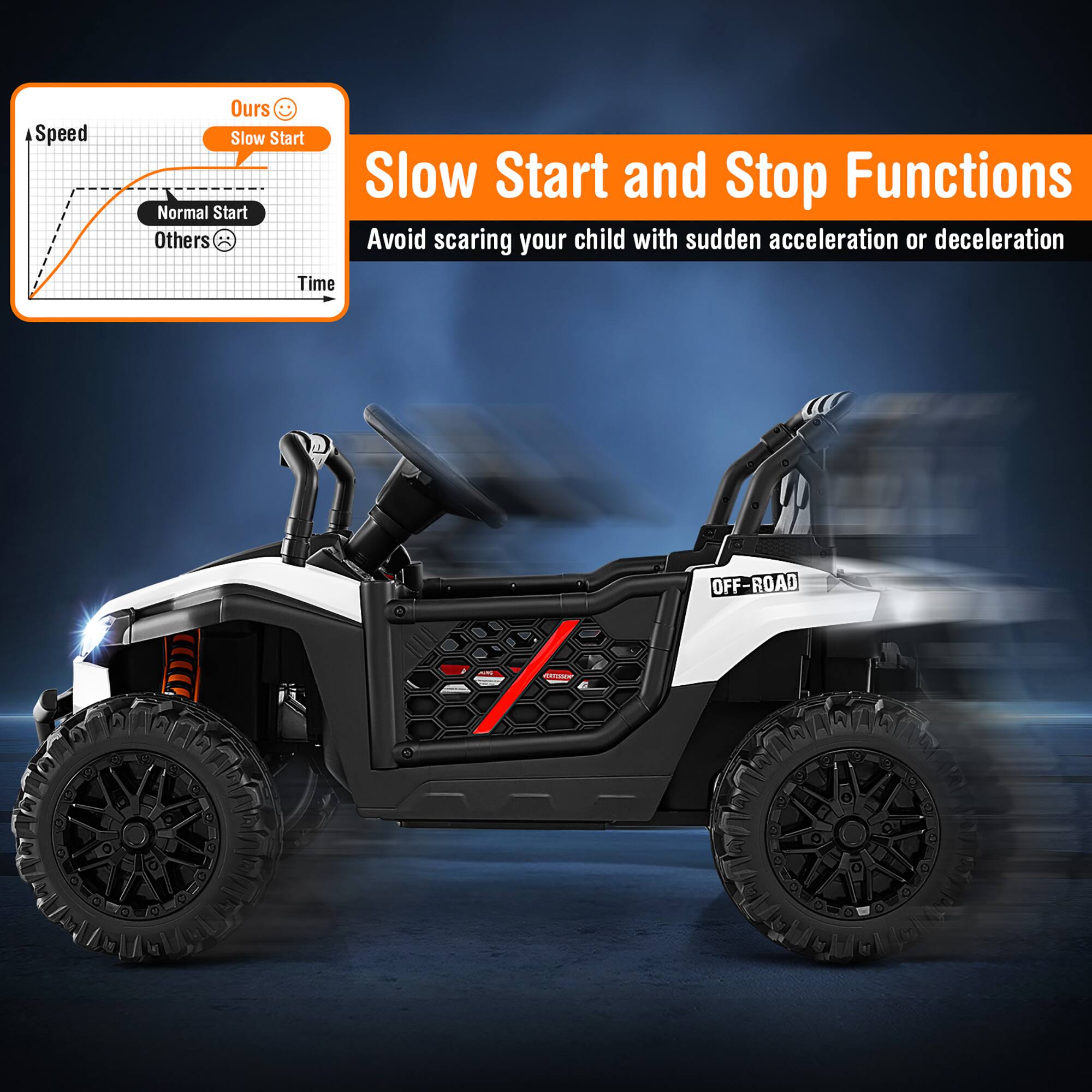 Slow Start and Stop Functions  
Avoid scaring your child with sudden acceleration or deceleration  

Speed  
Ours  
Slow Start  
Normal Start  
Others  

Time  

OFF-ROAD