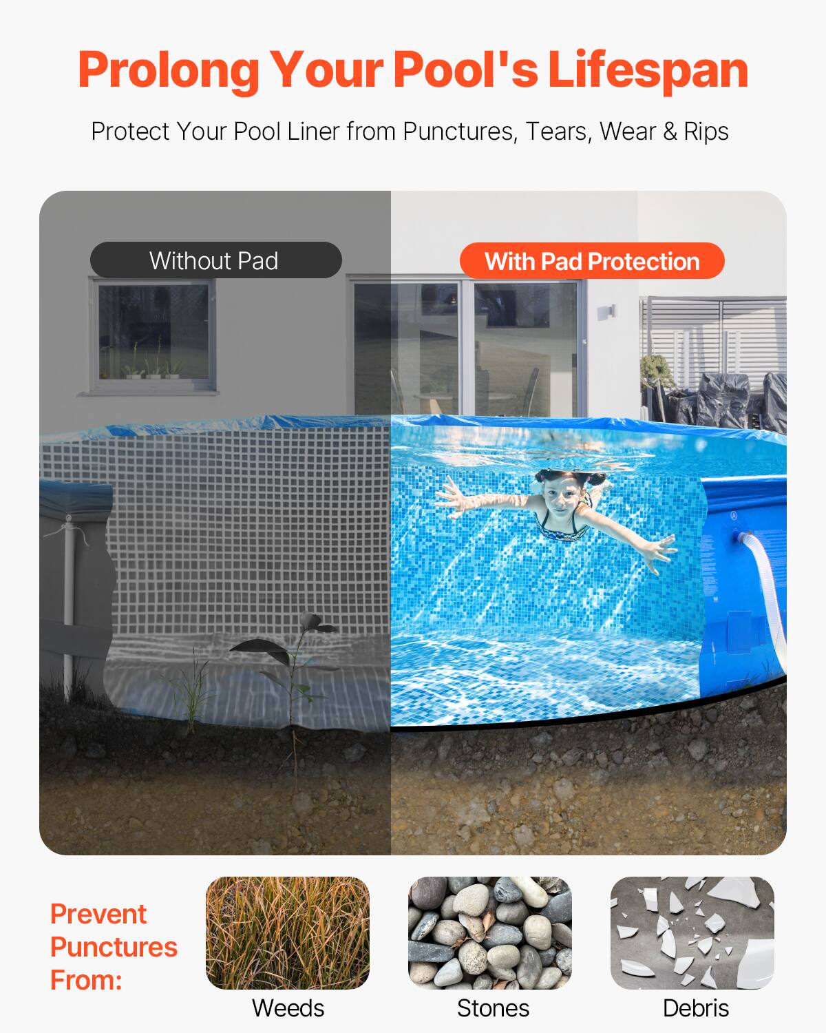 Prolong Your Pool's Lifespan

Protect Your Pool Liner from Punctures, Tears, Wear & Rips

Without Pad

With Pad Protection

Prevent Punctures From:

Weeds

Stones

Debris