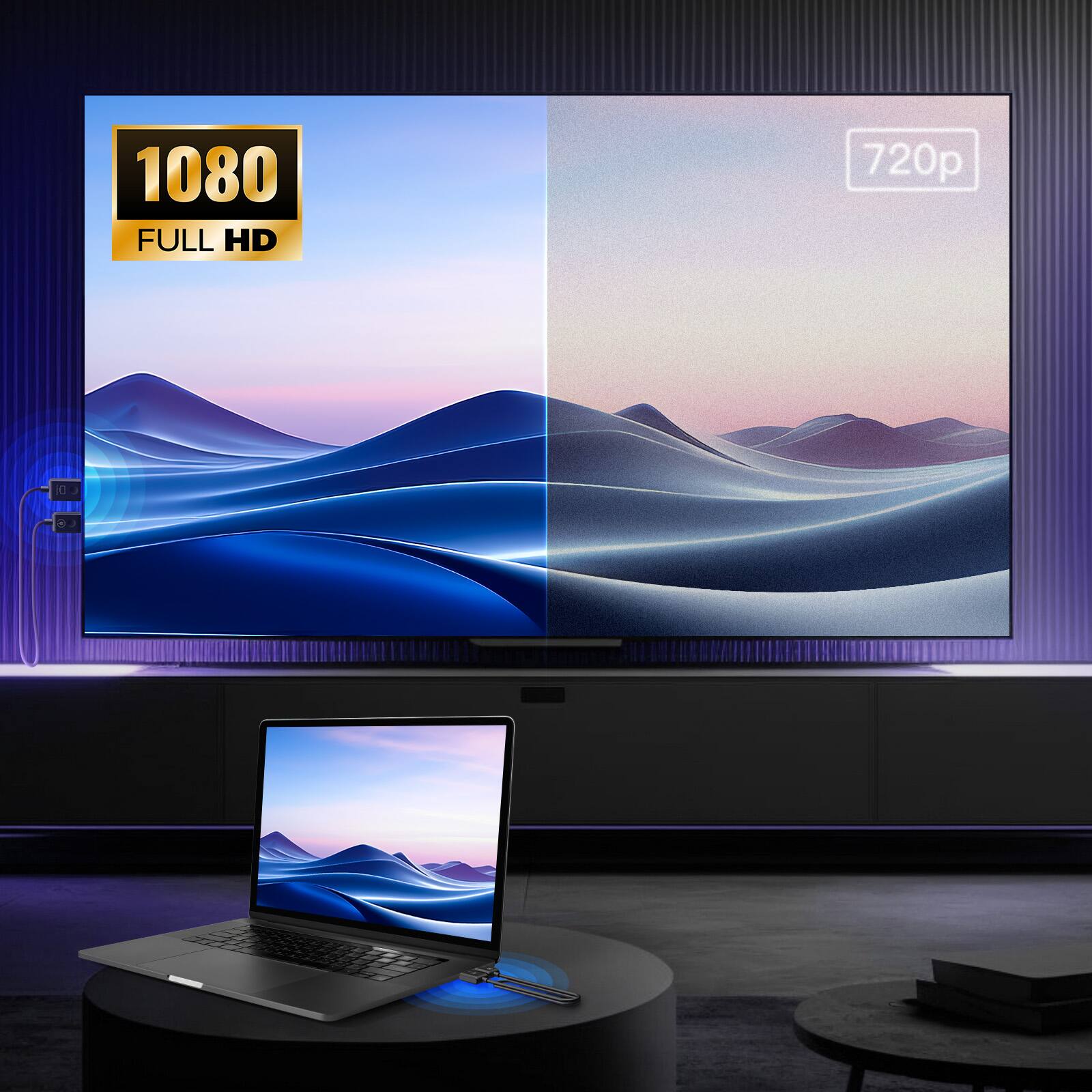 The text on the image reads "1080 FULL HD 720p".