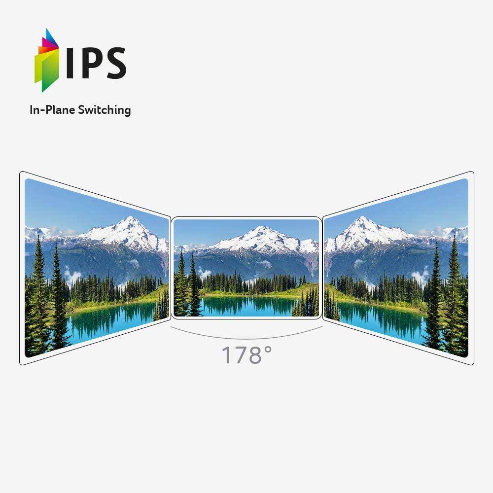 IPS  
In-Plane Switching  
178°