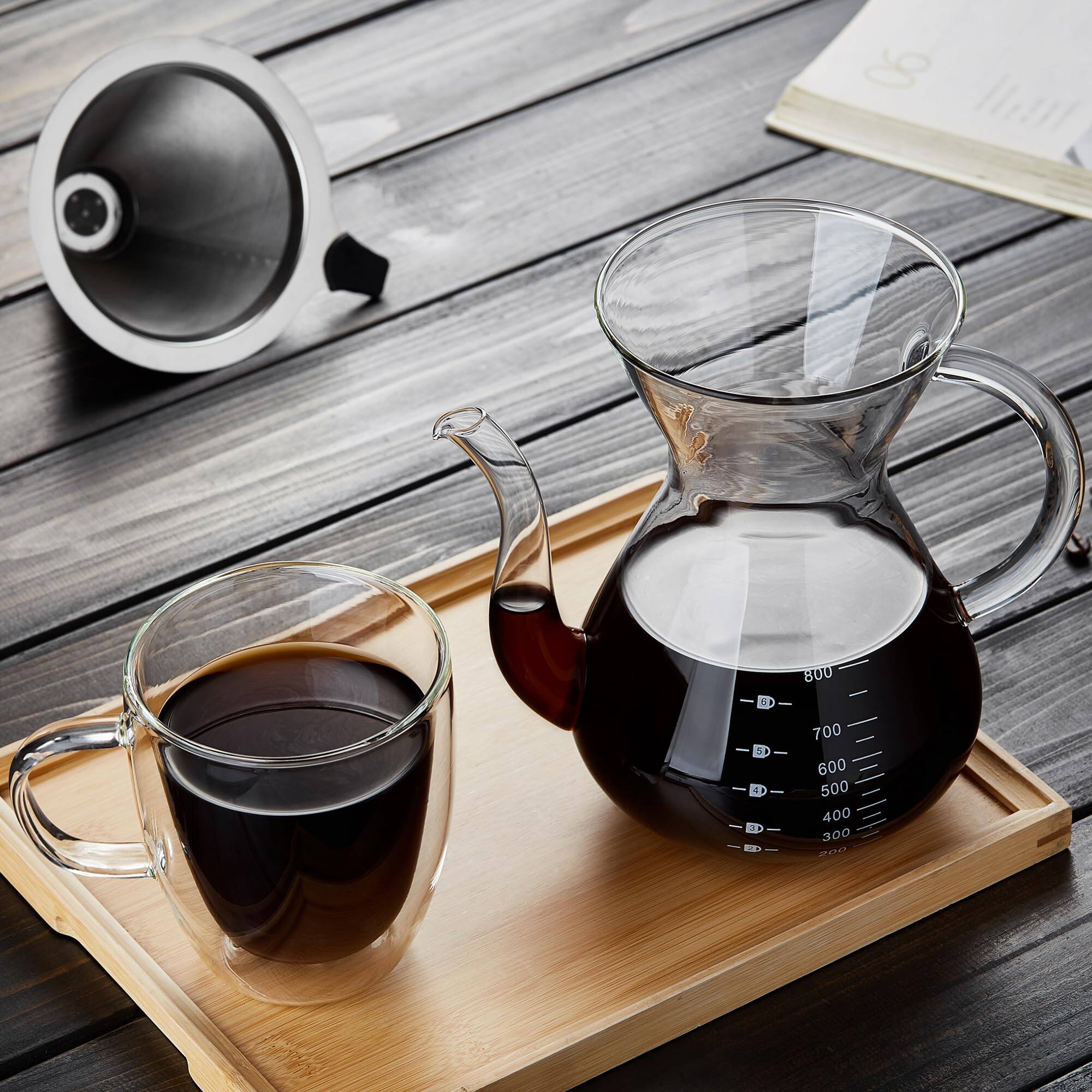 06 800 S 5 d 700 600 500 400 300 200