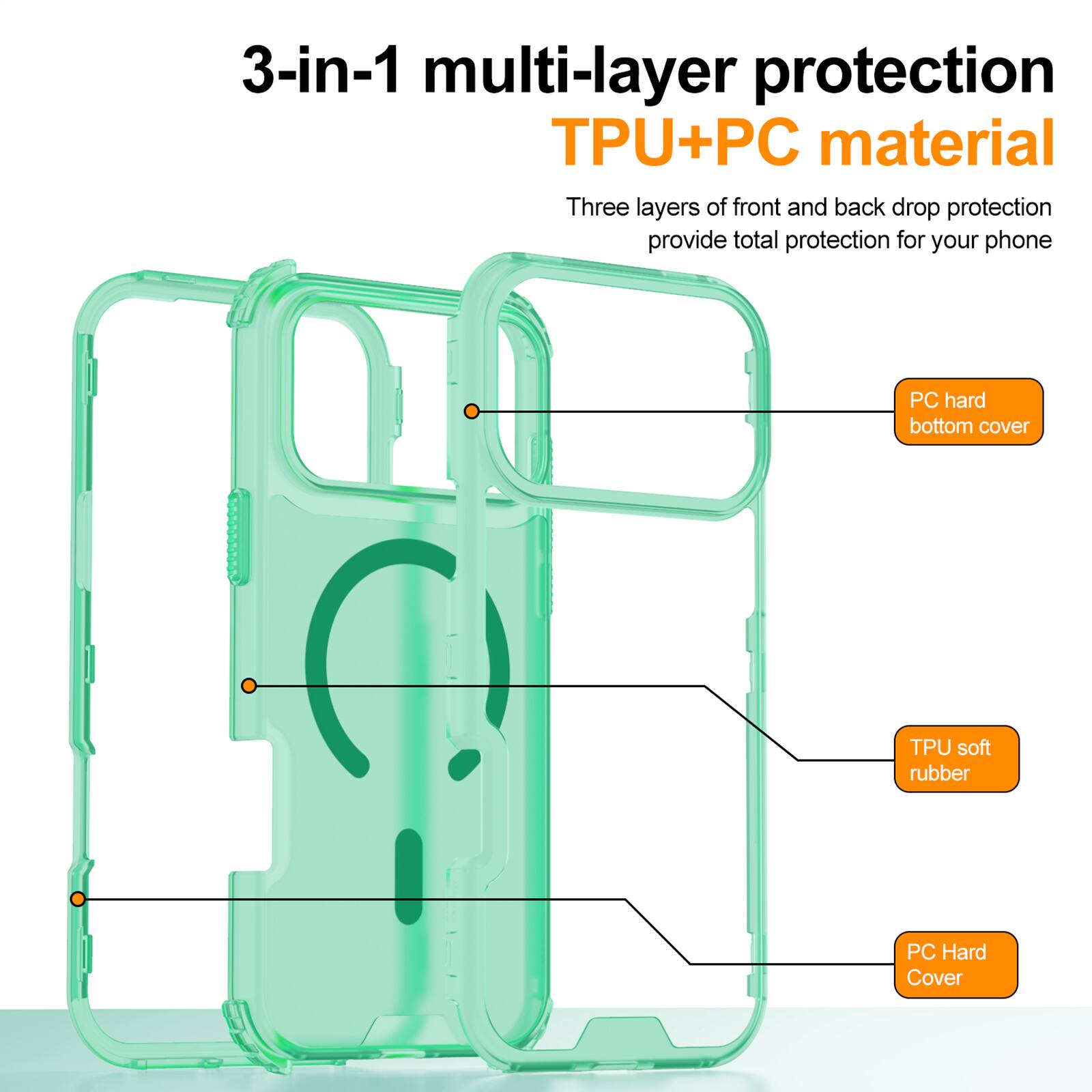 3-in-1 multi-layer protection  
TPU+PC material  

Three layers of front and back drop protection provide total protection for your phone  

- PC hard bottom cover  
- TPU soft rubber  
- PC Hard Cover