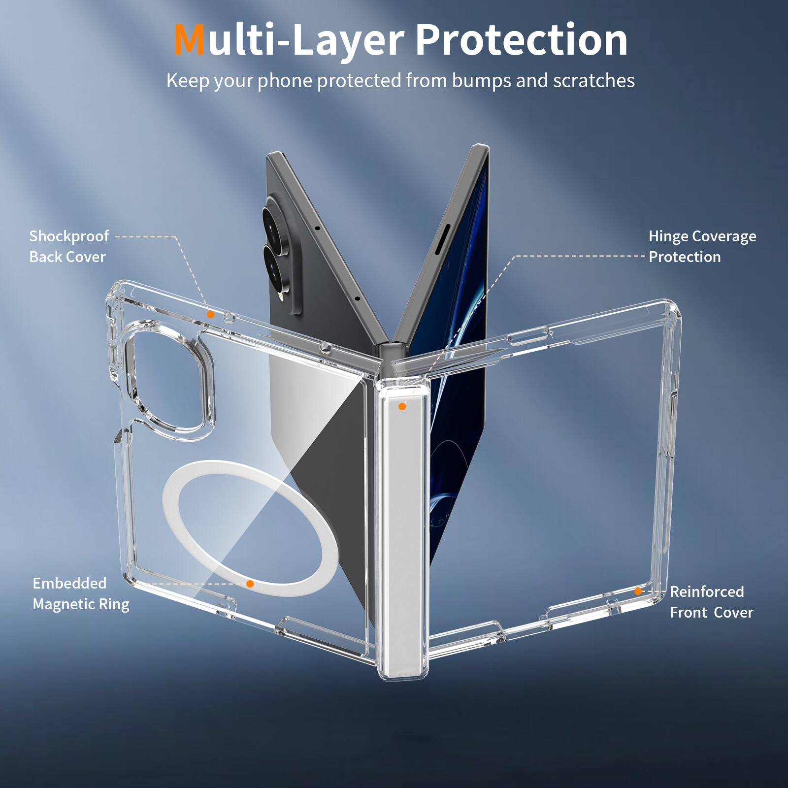 Multi-Layer Protection  
Keep your phone protected from bumps and scratches  
- Shockproof Back Cover  
- Hinge Coverage Protection  
- Embedded Magnetic Ring  
- Reinforced Front Cover