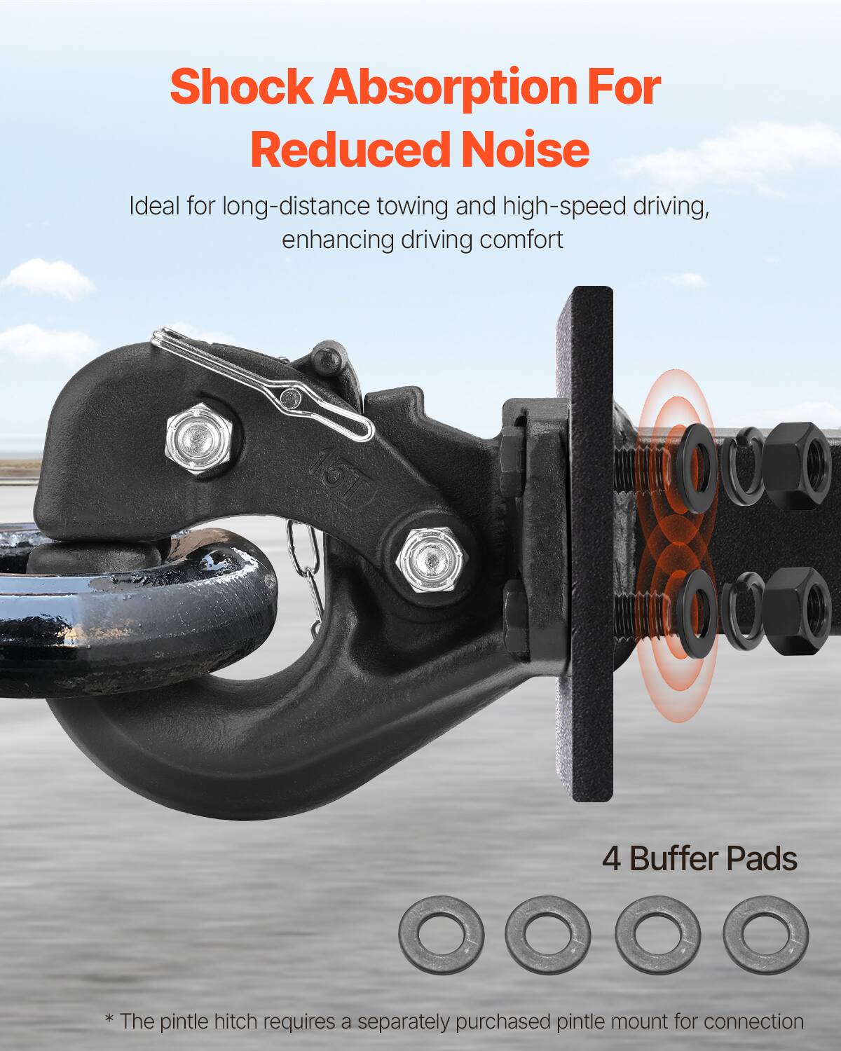 Shock Absorption For Reduced Noise

Ideal for long-distance towing and high-speed driving, enhancing driving comfort

4 Buffer Pads

* The pintle hitch requires a separately purchased pintle mount for connection