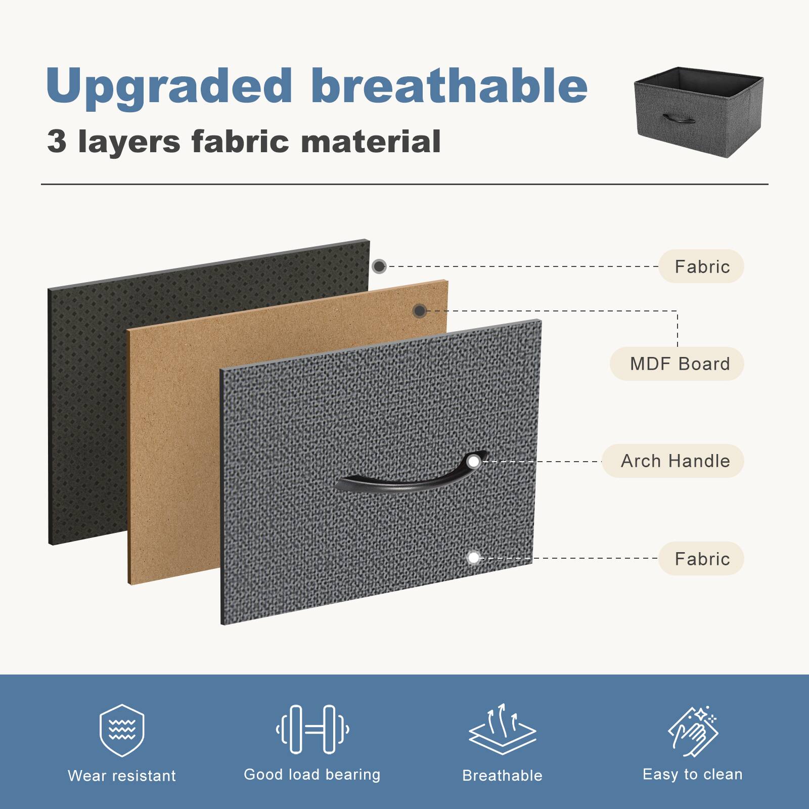 Upgraded breathable  
3 layers fabric material  

- Fabric  
- MDF Board  
- Arch Handle  
- Fabric  

- Wear resistant  
- Good load bearing  
- Breathable  
- Easy to clean