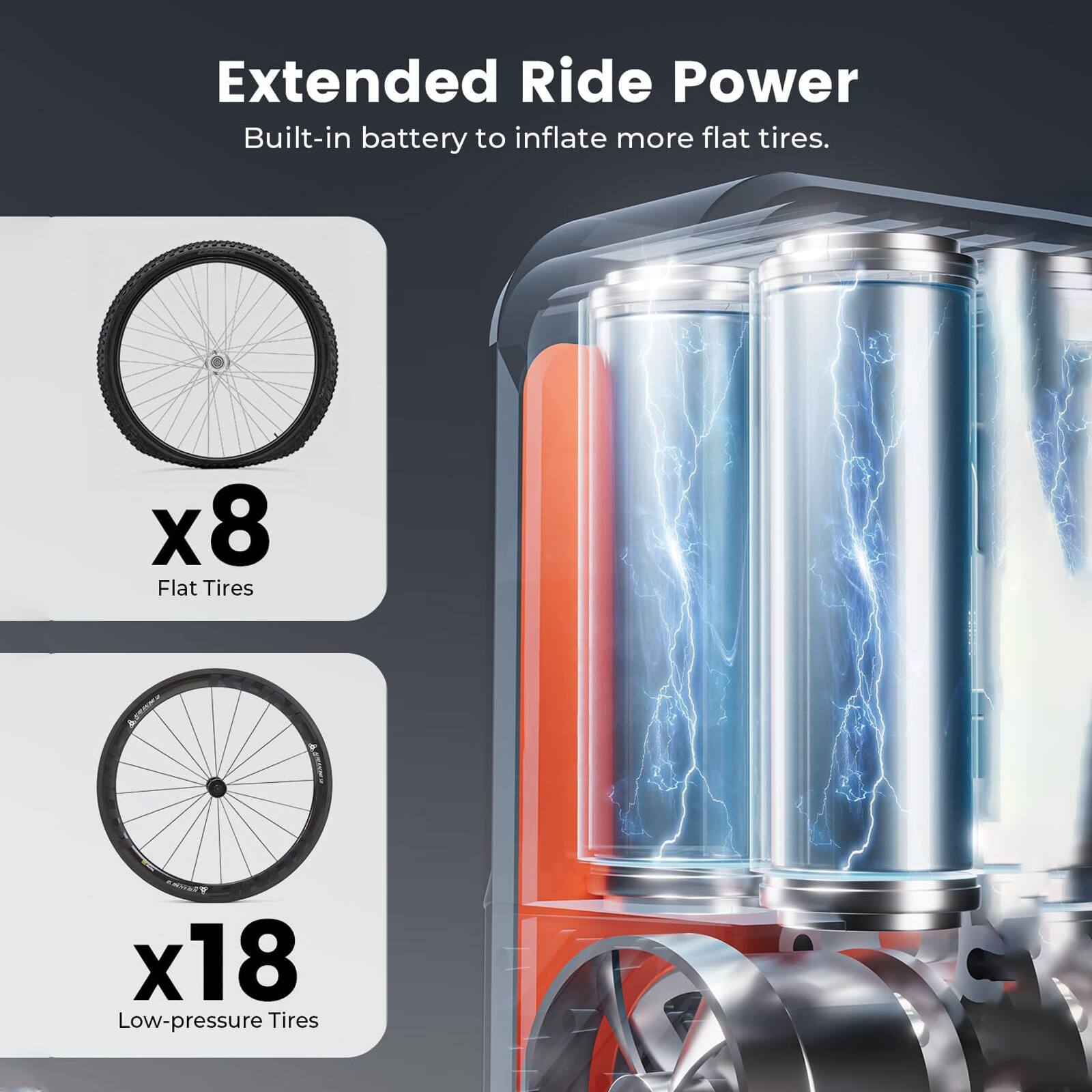 Extended Ride Power  
Built-in battery to inflate more flat tires.  

x8 Flat Tires  
x18 Low-pressure Tires