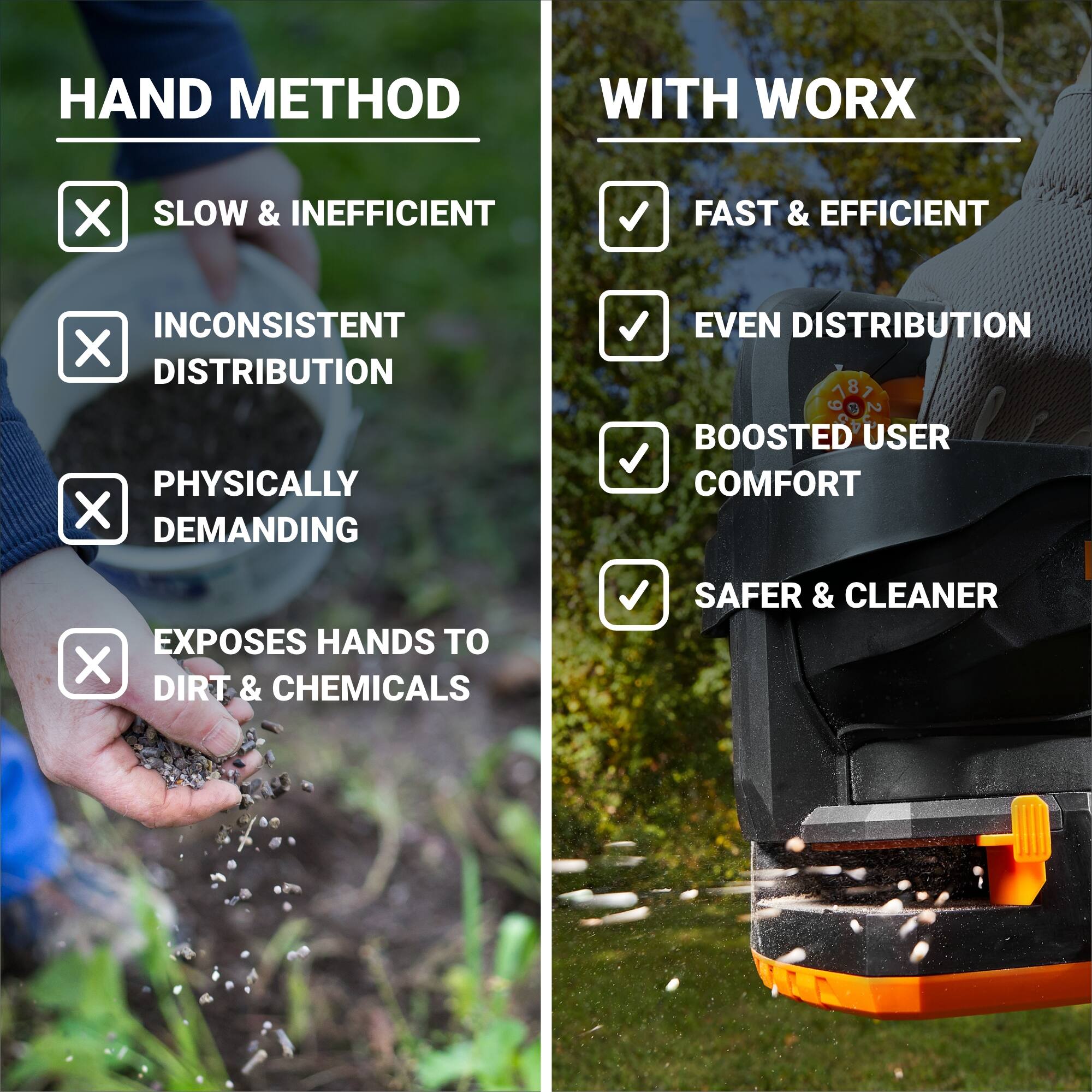 Hand Method:
* Slow & Inefficient
* Inconsistent Distribution
* Physically Demanding
* Exposes Hands to Dirt & Chemicals
With Workx:
* Fast & Efficient
* Even Distribution
* Boosted User Comfort
* Safer & Cleaner