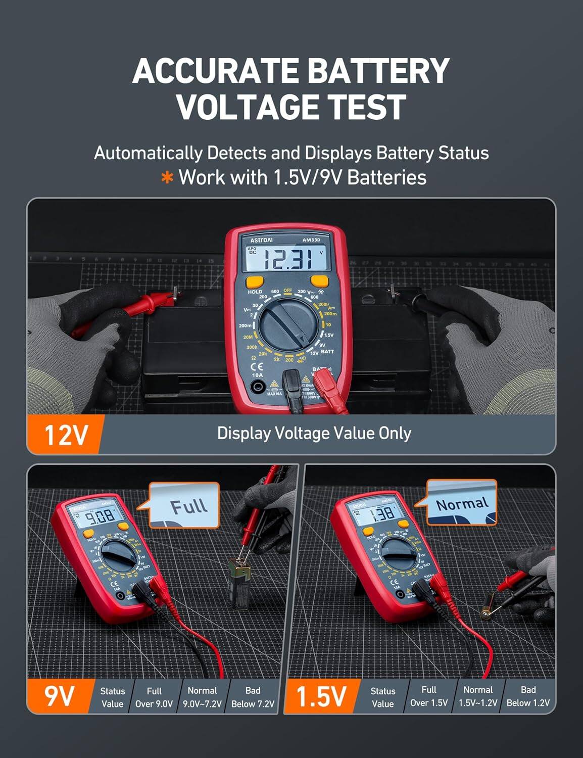 ACCURATE BATTERY VOLTAGE TEST  
Automatically Detects and Displays Battery Status  
* Work with 1.5V/9V Batteries  

12V  
Display Voltage Value Only  

9V  
Status  
Full  
Normal  
Bad  
Value  
Over 9.0V  
9.0V-7.2V  
Below 7.2V  

1.5V  
Status  
Full  
Normal  
Bad  
Value  
Over 1.5V  
1.5V-1.2V  
Below 1.2V