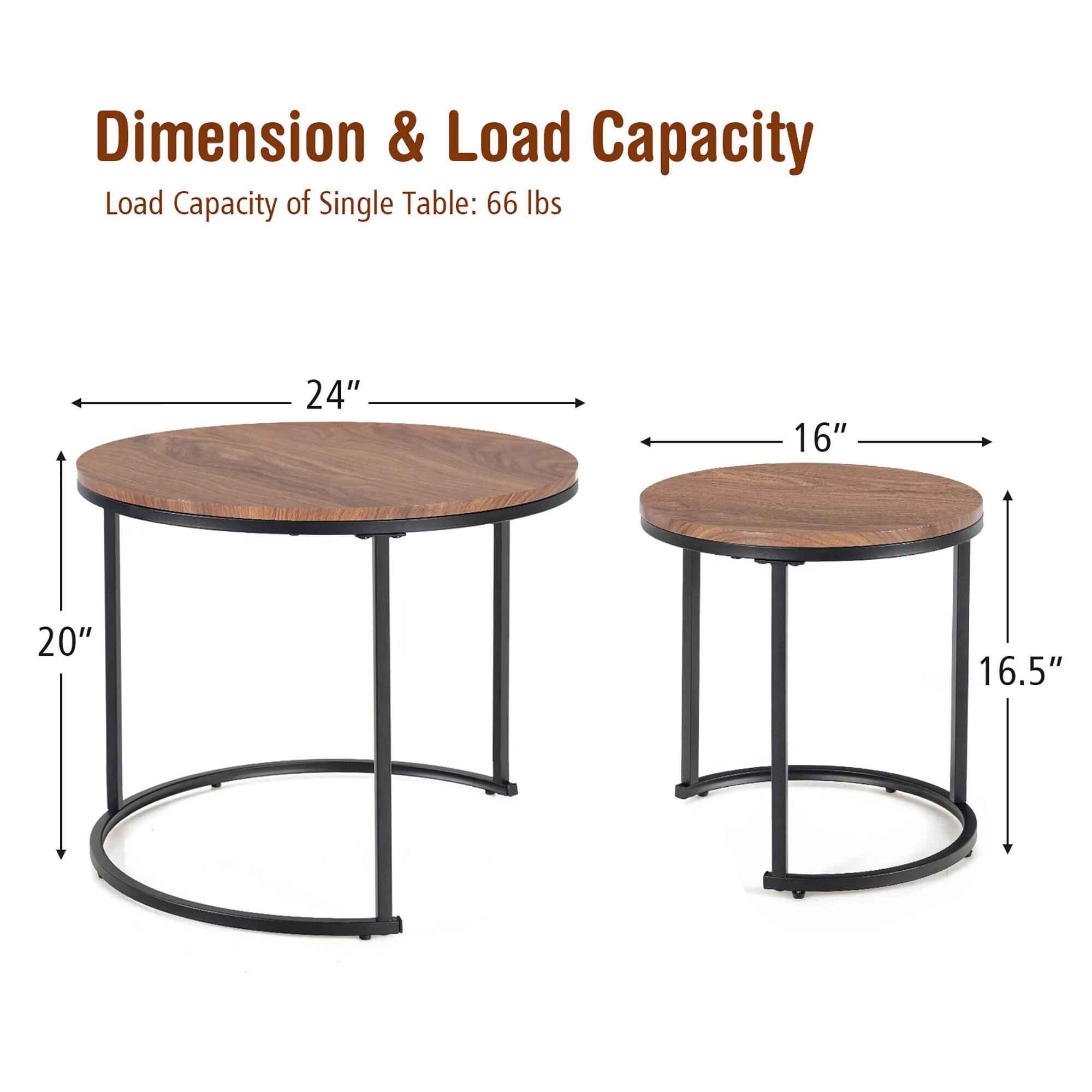 Dimension & Load Capacity:

Load Capacity of Single Table: 66 lbs
Dimensions: 24" x 16" x 20"

The image shows a table with a 66 lb load capacity, which is suitable for a single table. The table has a diameter of 24 inches, a height of 16 inches, and a width of 20 inches. The table is made of wood and has a load capacity of 66 lbs, making it suitable for various purposes.