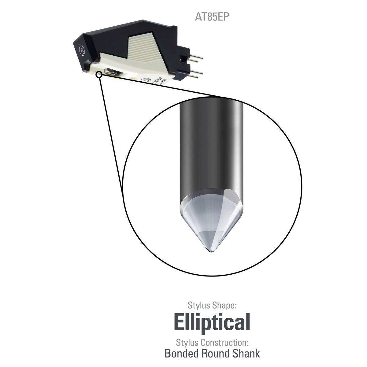 AT85EP  
Stylus Shape: Elliptical  
Stylus Construction: Bonded Round Shank