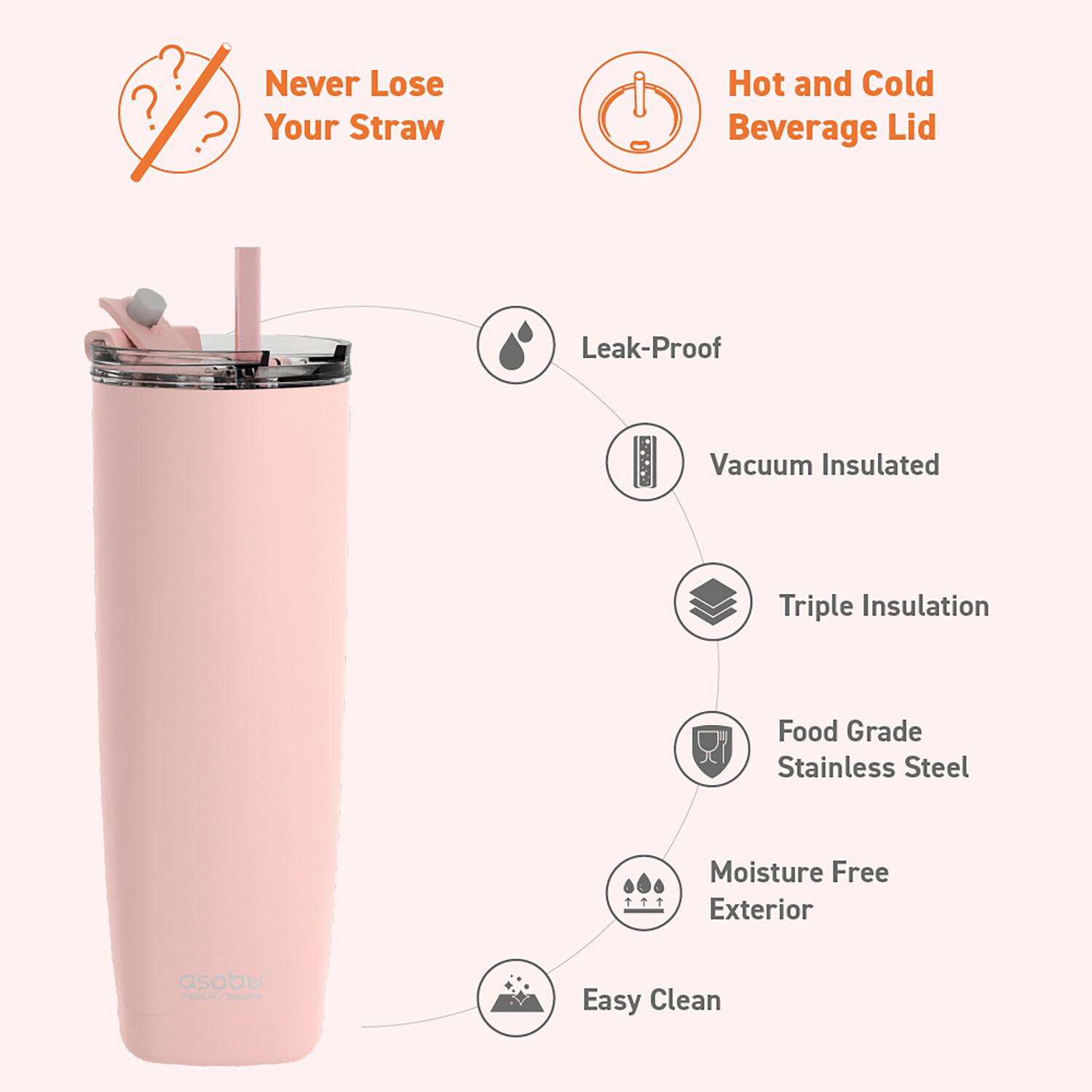 - Never Lose Your Straw
- Hot and Cold Beverage Lid
- Leak-Proof
- Vacuum Insulated
- Triple Insulation
- Food Grade Stainless Steel
- Moisture Free Exterior
- Easy Clean