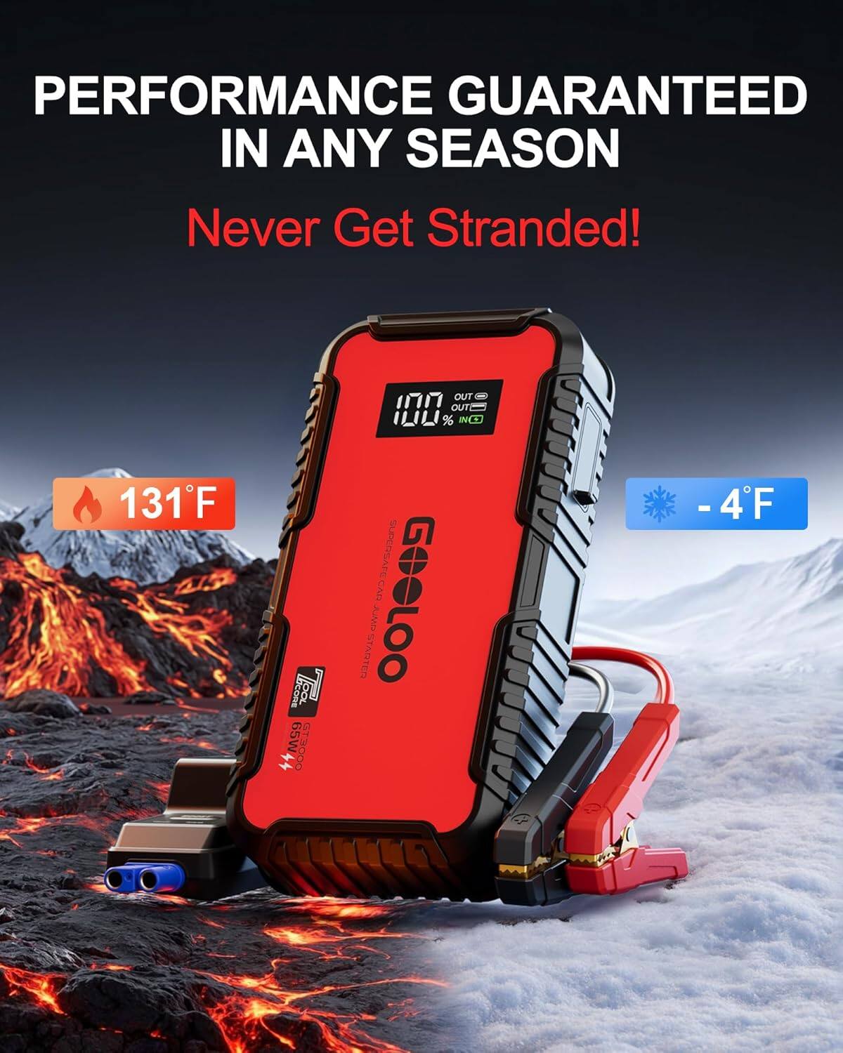 PERFORMANCE GUARANTEED IN ANY SEASON  
Never Get Stranded!  

131°F  
-4°F