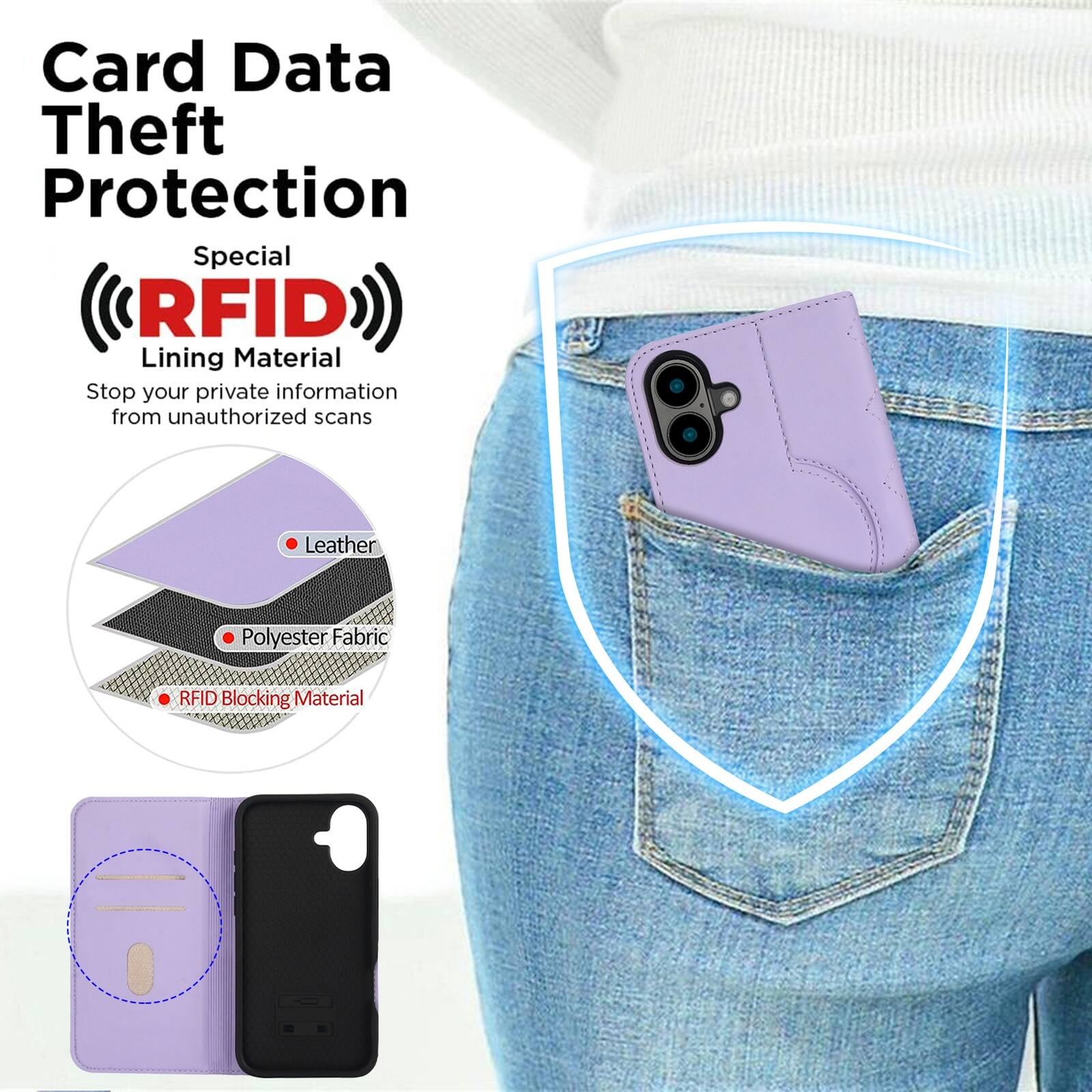 Card Data Theft Protection  
Special RFID Lining Material  
Stop your private information from unauthorized scans  

Leather  
Polyester Fabric  
RFID Blocking Material