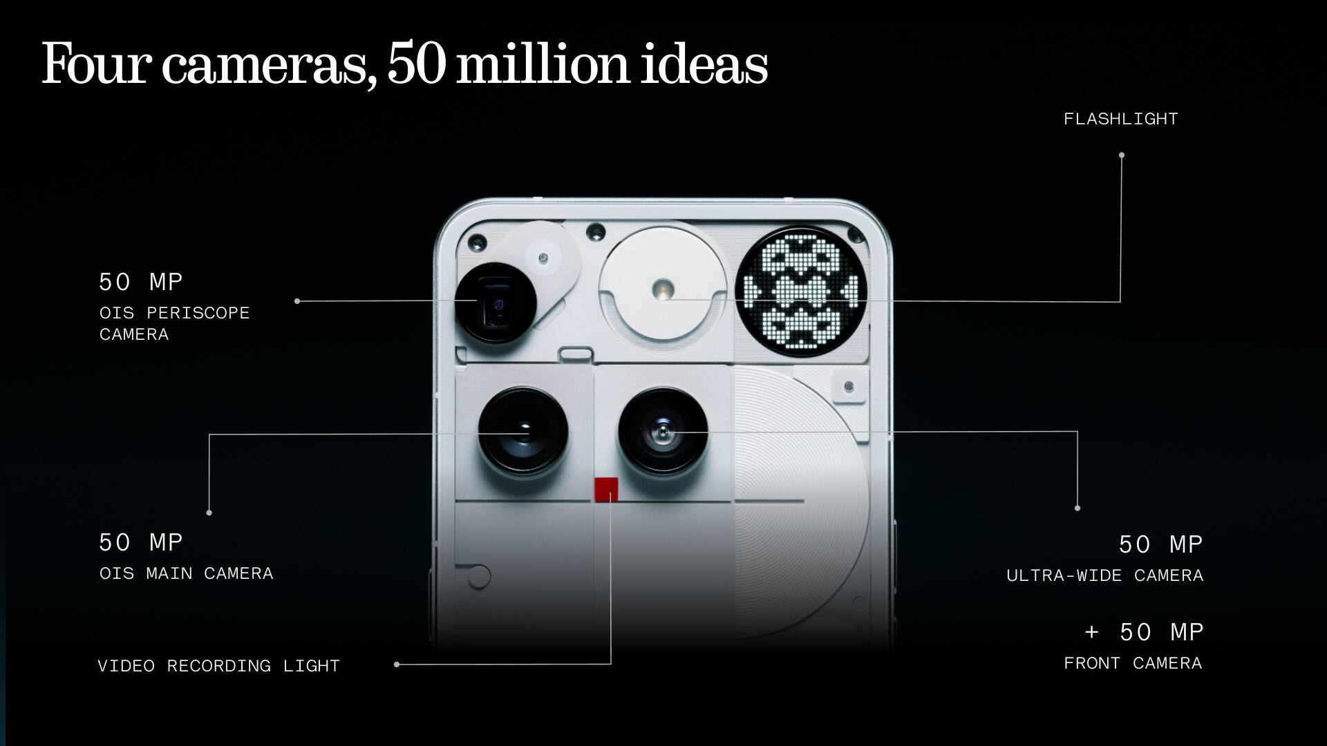 Four cameras, 50 million ideas

- 50 MP OIS PERISCOPE CAMERA
- 50 MP OIS MAIN CAMERA
- 50 MP ULTRA-WIDE CAMERA
- + 50 MP FRONT CAMERA
- VIDEO RECORDING LIGHT
- FLASHLIGHT