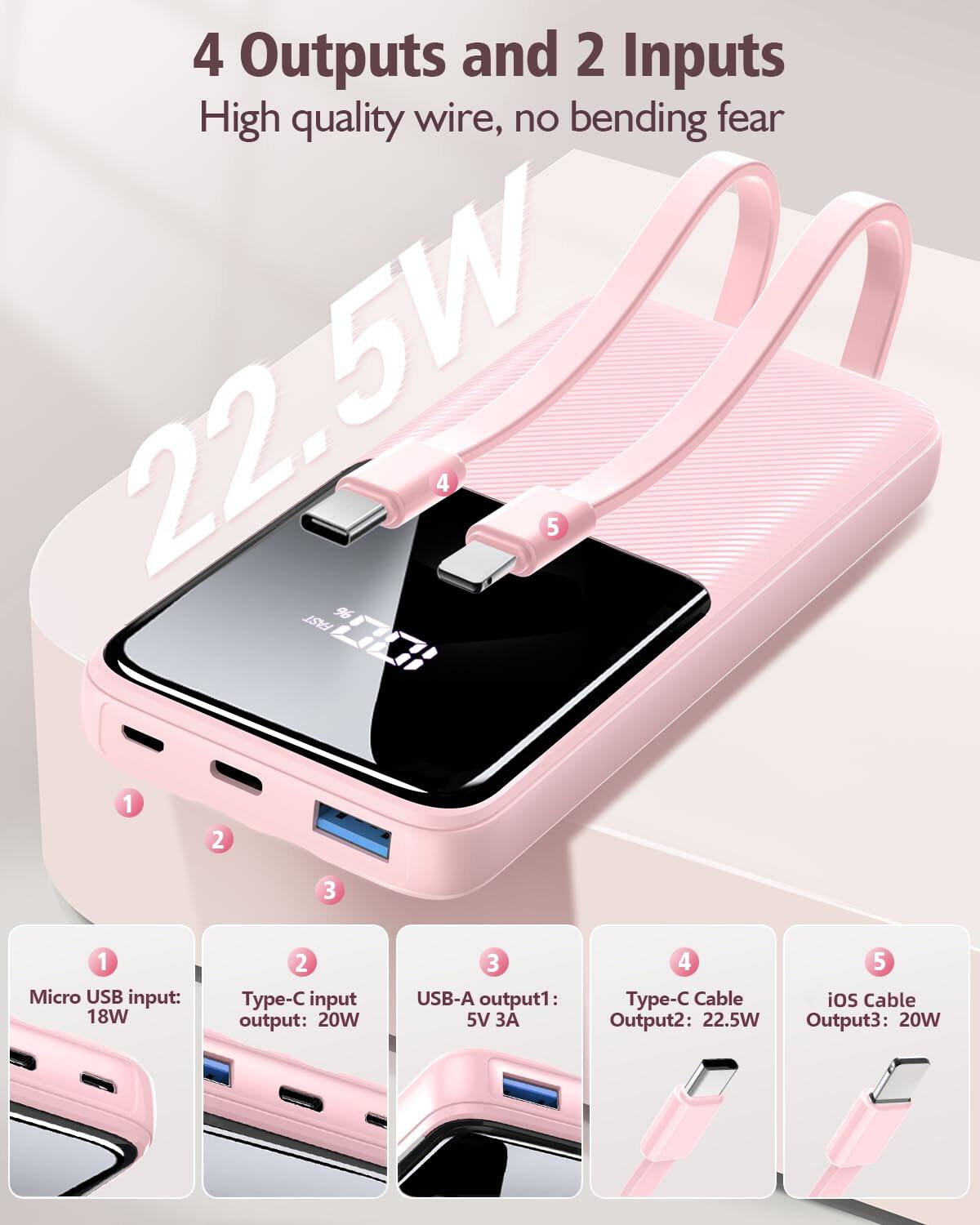 4 Outputs and 2 Inputs  
High quality wire, no bending fear  

1. Micro USB input: 18W  
2. Type-C input output: 20W  
3. USB-A output1: 5V 3A  
4. Type-C Cable Output2: 22.5W  
5. iOS Cable Output3: 20W