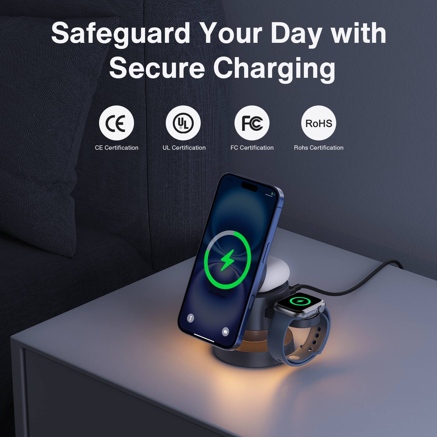 Safeguard Your Day with Secure Charging

CE Certification
UL Certification
FC Certification
RoHS Certification