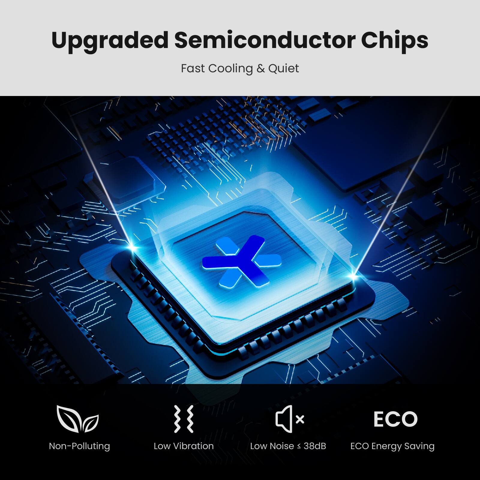Upgraded Semiconductor Chips Fast Cooling & Quiet

x ECO

Non-Polluting
Low Vibration
Low Noise S 38dB
ECO Energy Saving