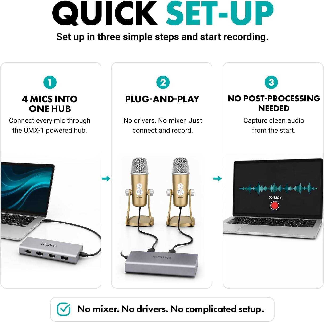 QUICK SET-UP  
Set up in three simple steps and start recording.

1. 4 MICS INTO ONE HUB  
Connect every mic through the UMX-1 powered hub.

2. PLUG-AND-PLAY  
No drivers. No mixer. Just connect and record.

3. NO POST-PROCESSING NEEDED  
Capture clean audio from the start.

00:12:36

MOVO  
MOVO

No mixer. No drivers. No complicated setup.