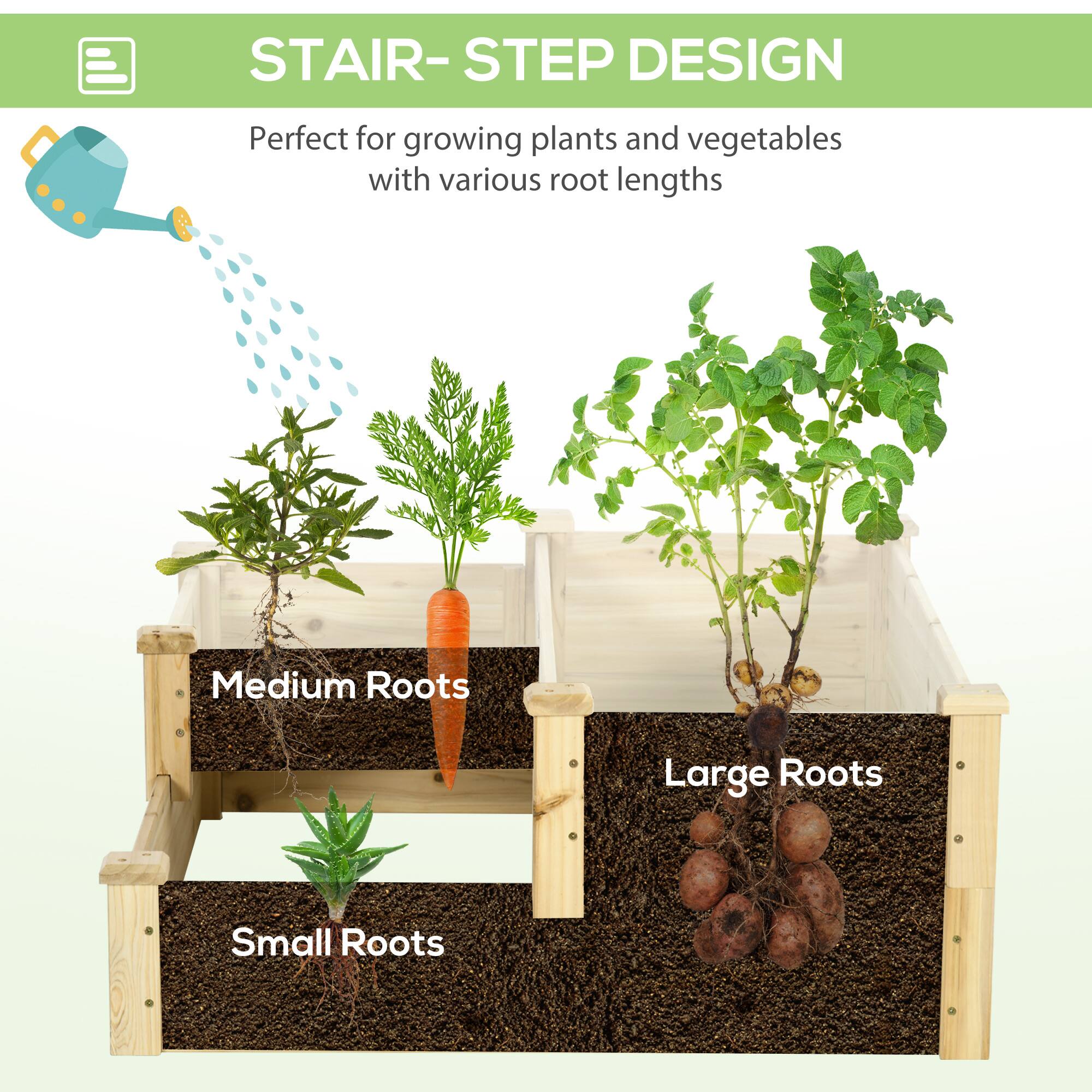 STAIR-STEP DESIGN  
Perfect for growing plants and vegetables with various root lengths  

Medium Roots  
Large Roots  
Small Roots