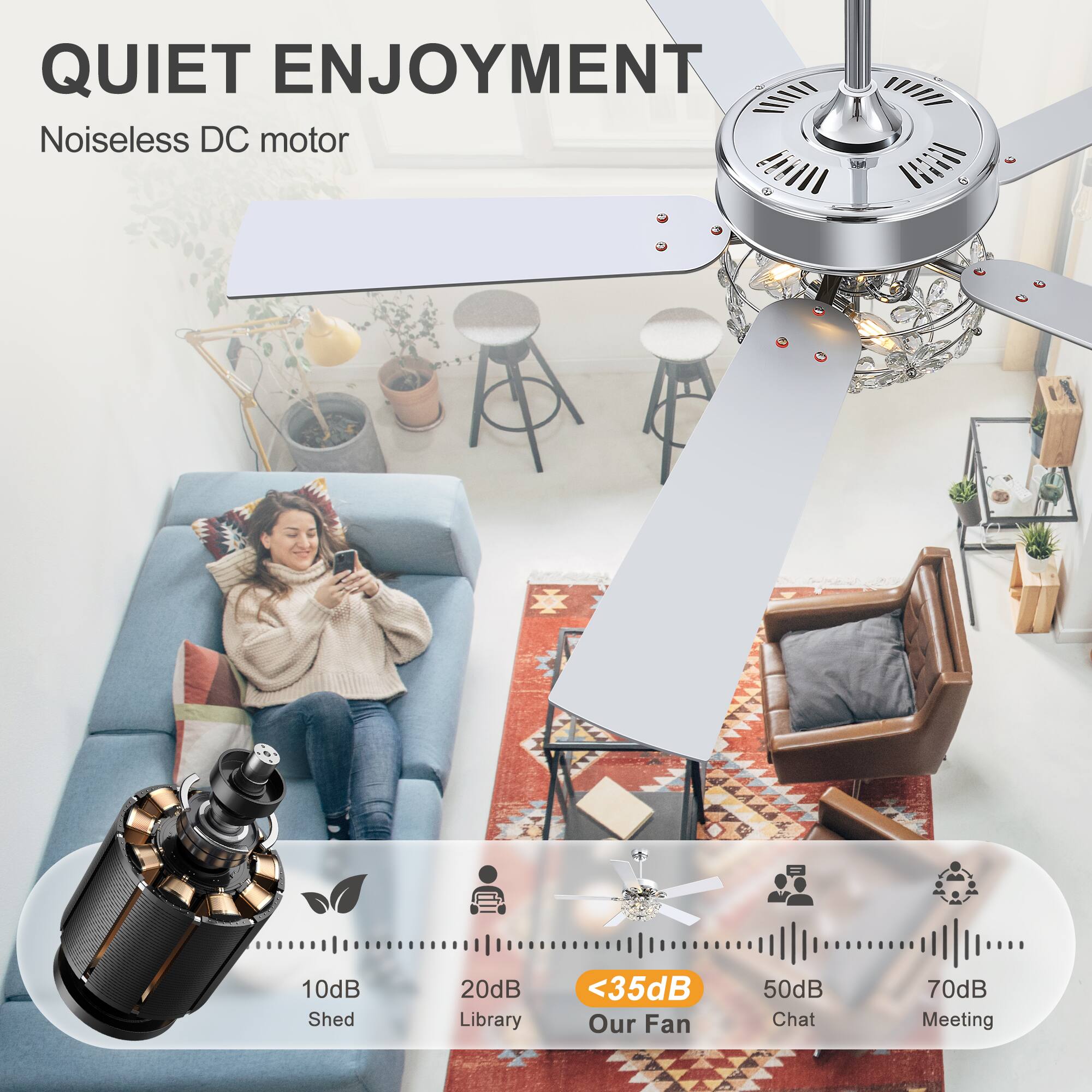 QUIET ENJOYMENT  
Noiseless DC motor  

10dB Shed  
20dB Library  
<35dB Our Fan  
50dB Chat  
70dB Meeting