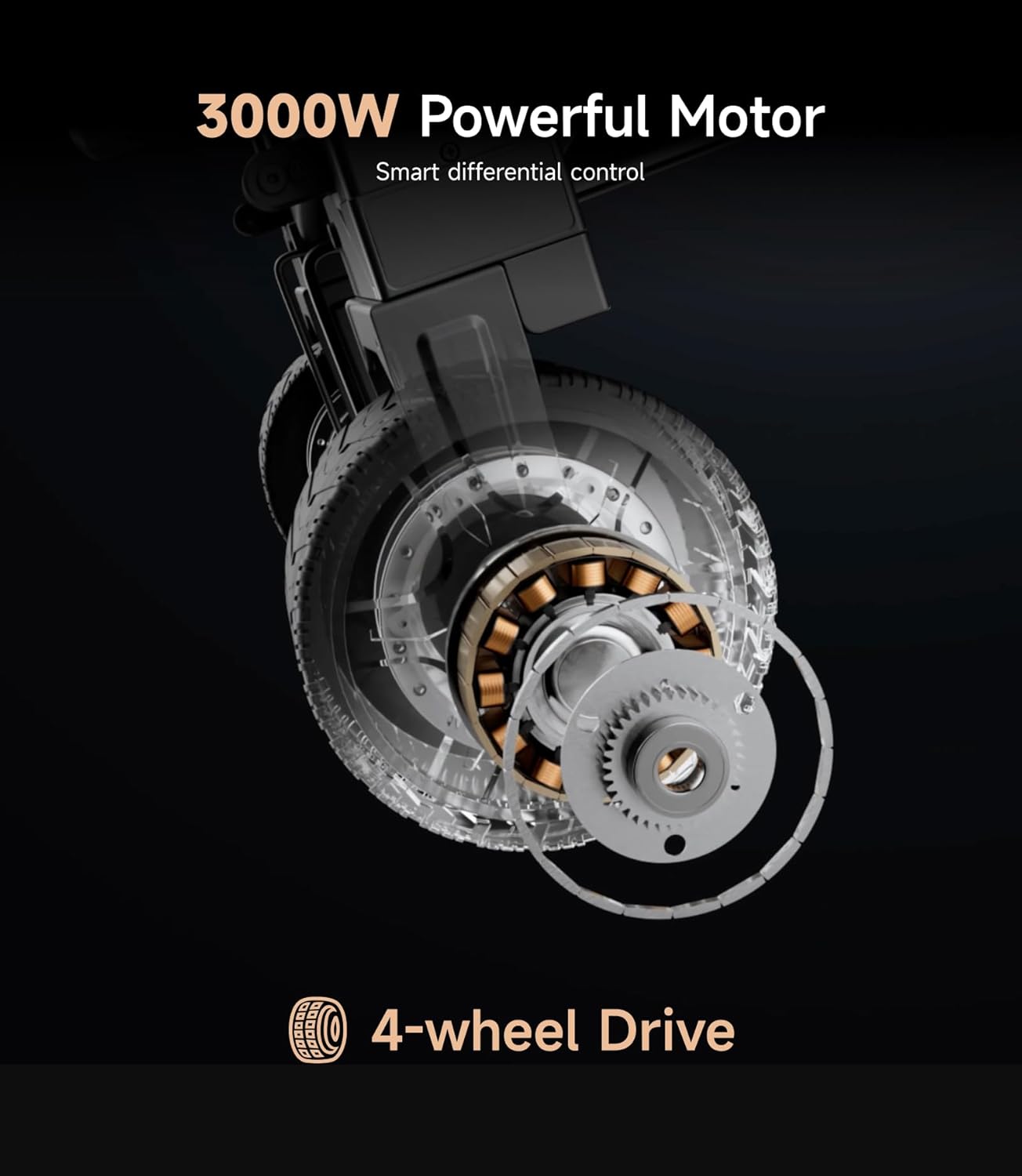 3000W Powerful Motor  
Smart differential control  
4-wheel Drive