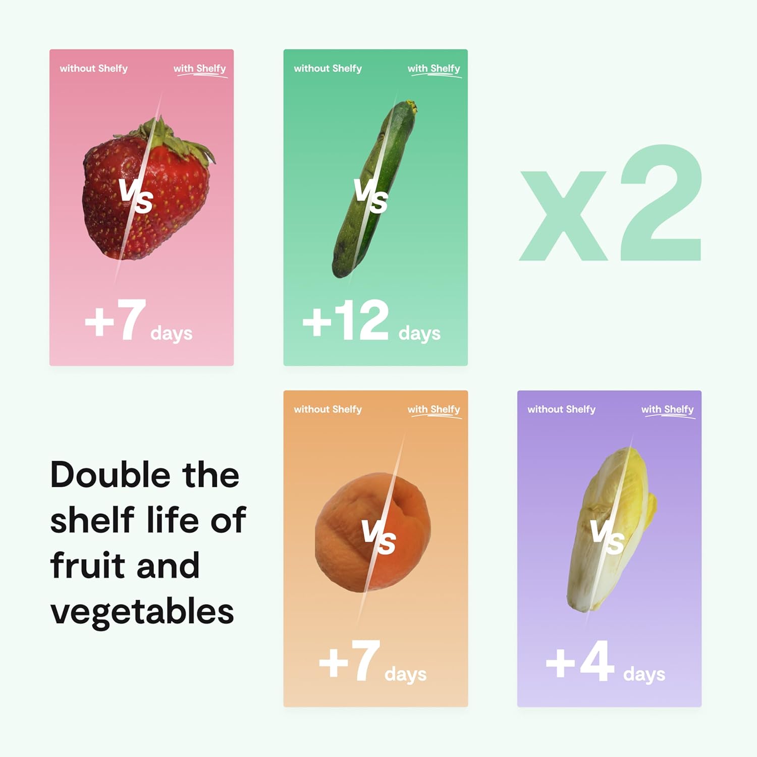 Double the shelf life of fruit and vegetables

- Strawberry: without Shelfy +7 days vs with Shelfy +12 days
- Green beans: without Shelfy +12 days vs with Shelfy x2
- Tomato: without Shelfy +7 days vs with Shelfy
- Corn: without Shelfy +4 days vs with Shelfy