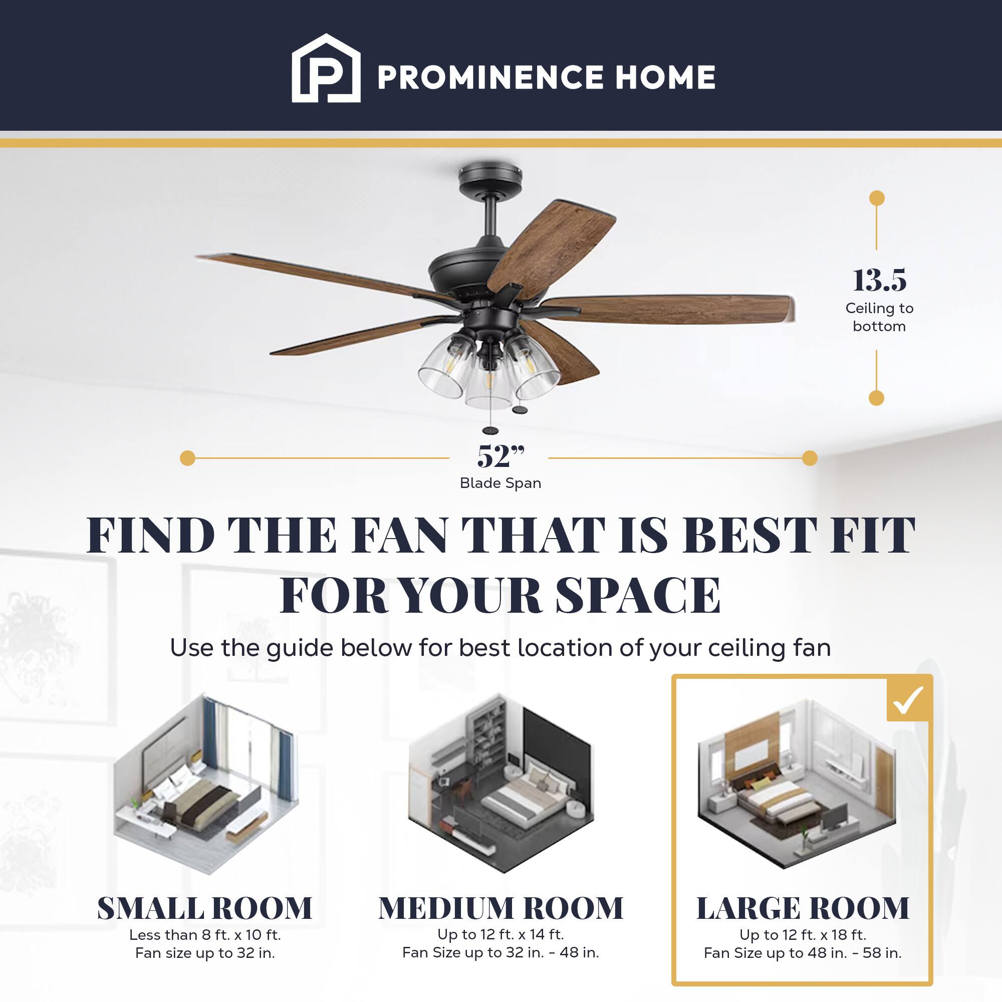 PROMINENCE HOME  
13.5" Ceiling to bottom  
52" Blade Span  

FIND THE FAN THAT IS BEST FIT FOR YOUR SPACE  

Use the guide below for best location of your ceiling fan  

SMALL ROOM  
Less than 8 ft x 10 ft.  
Fan size up to 32 in.  

MEDIUM ROOM  
Up to 12 ft x 14 ft.  
Fan Size up to 32 in. - 48 in.  

LARGE ROOM  
Up to 12 ft x 18 ft.  
Fan Size up to 48 in. - 58 in.