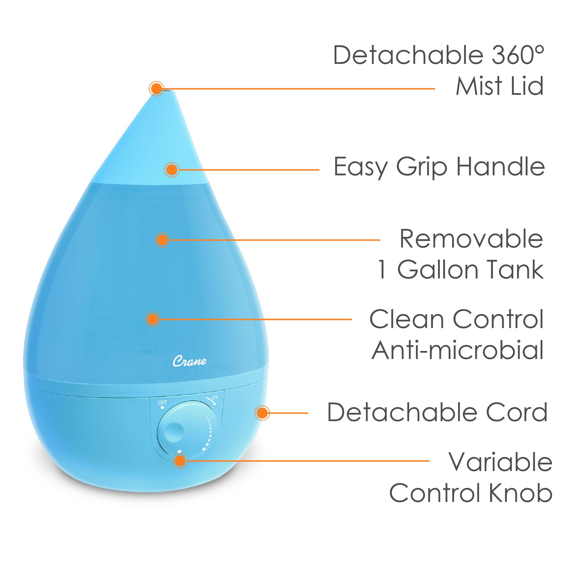 The image features a blue water misting device with a detachable 360 Mist Lid, an easy grip handle, a removable 1 gallon tank, and a Crane Clean Control Anti-microbial feature. The device also has a detachable cord and a variable control knob.