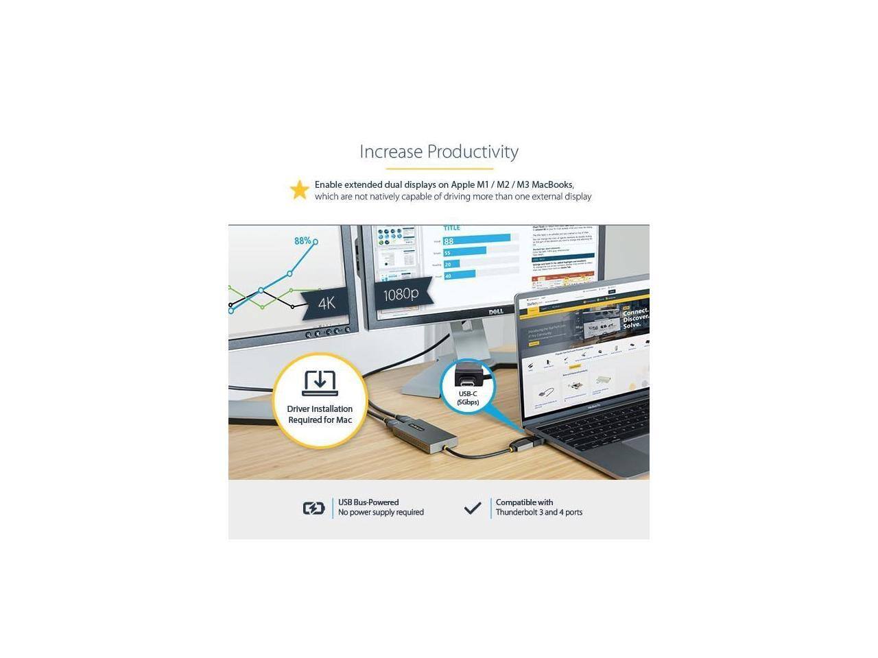 Increase Productivity

Enable extended dual displays on Apple M1 / M2 / M3 MacBooks, which are not natively capable of driving more than one external display.

- 88% C
- 4K
- 1080p

Driver Installation Required for Mac

USB-C (5Gbps) USB Bus-Powered No power supply required

Compatible with Thunderbolt 3 and 4 ports