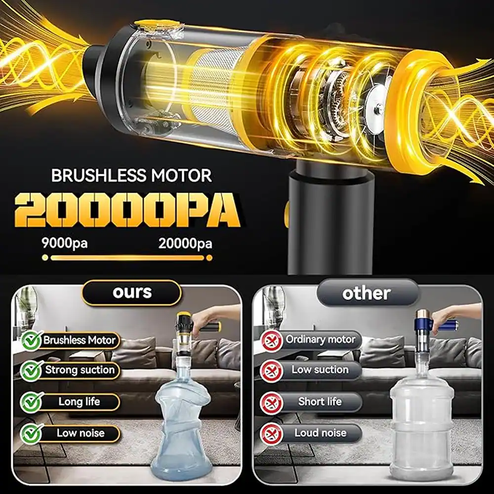 BRUSHLESS MOTOR  
20000PA  
9000pa  
20000pa  

ours  
- Brushless Motor  
- Strong suction  
- Long life  
- Low noise  

other  
- Ordinary motor  
- Low suction  
- Short life  
- Loud noise