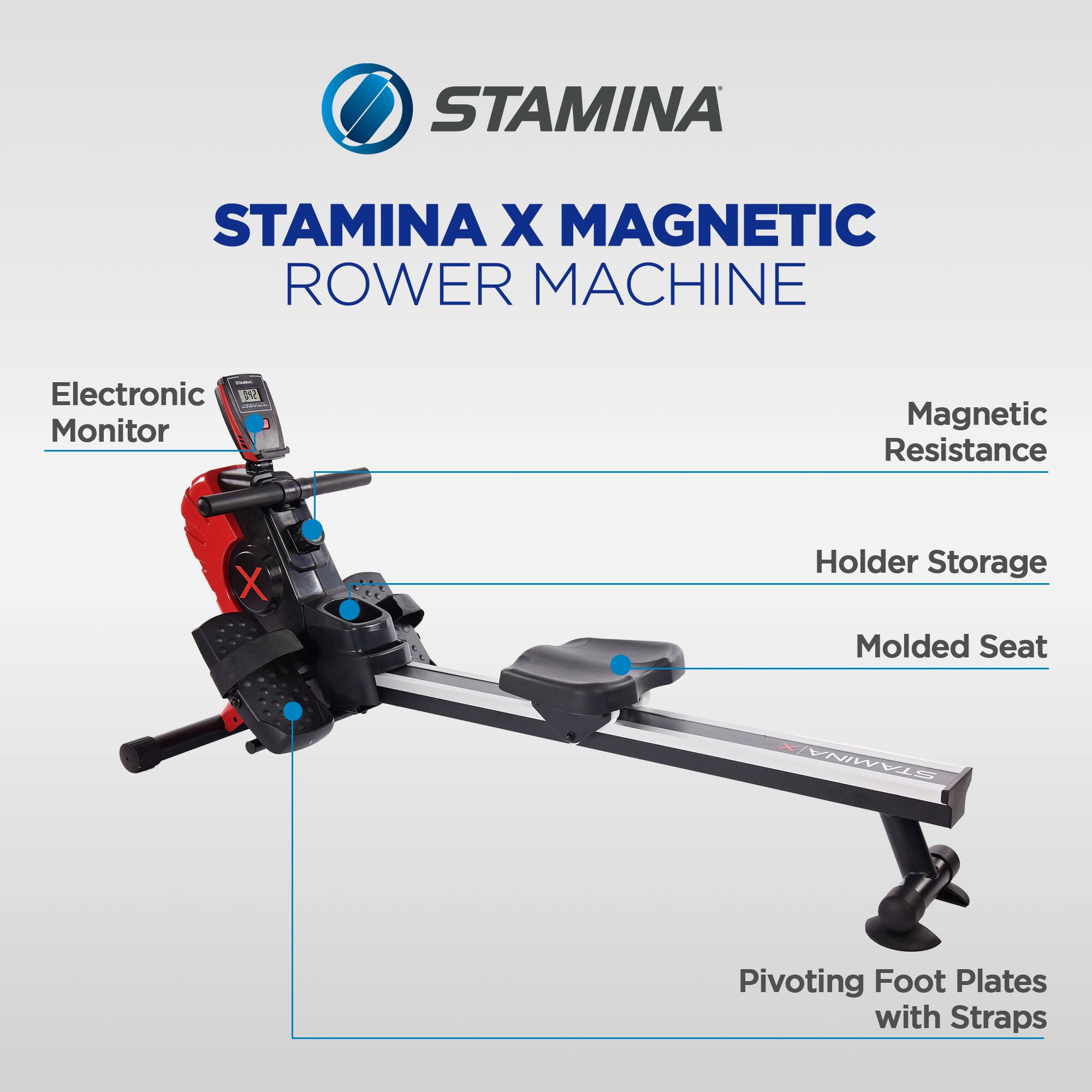 STAMINA X MAGNETIC ROWER MACHINE  
- Electronic Monitor  
- Magnetic Resistance  
- Holder Storage  
- Molded Seat  
- Pivoting Foot Plates with Straps