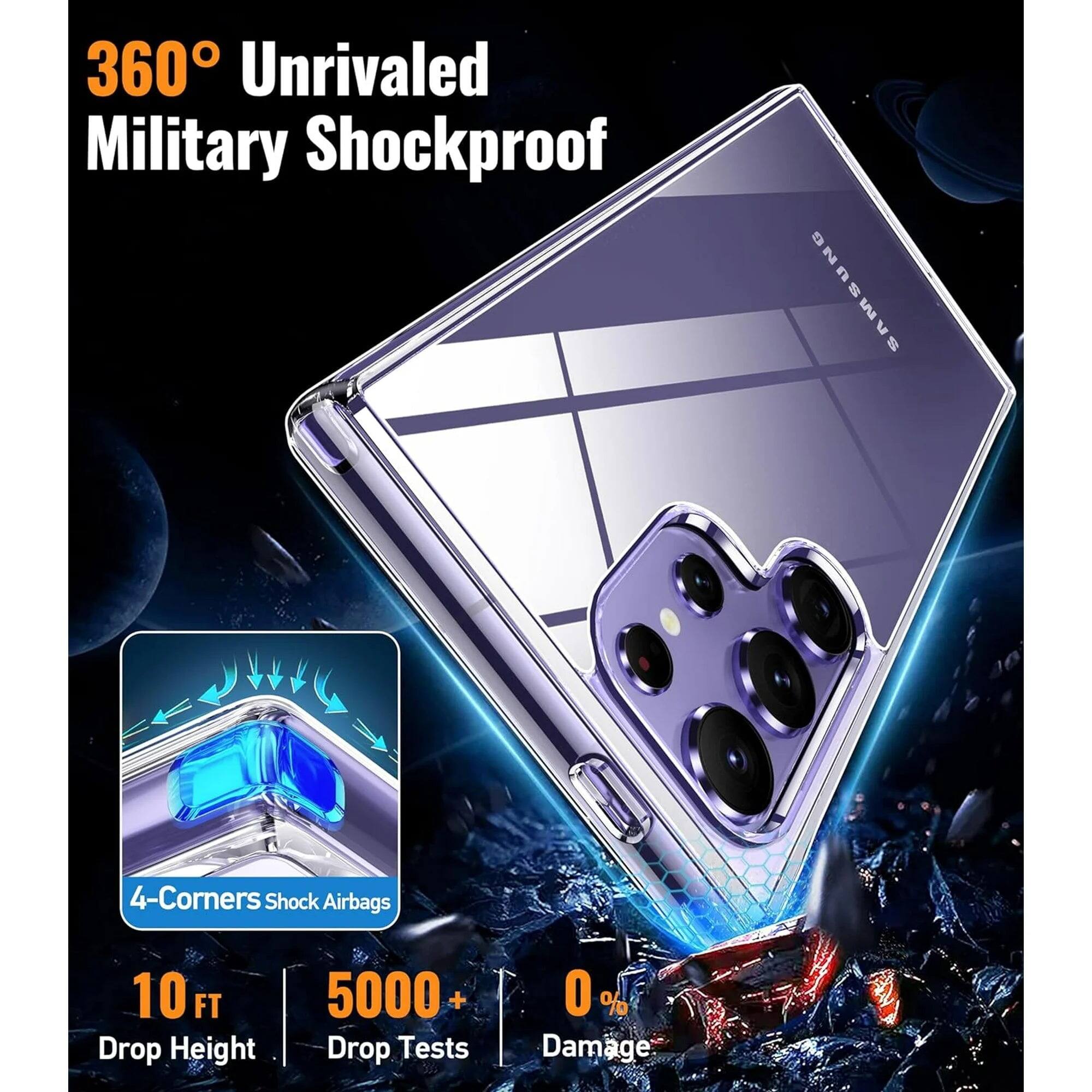 360° Unrivaled Military Shockproof, 4-Corners Shock Airbags, 10 FT Drop Height, 5000+ Drop Tests, 0% Damage