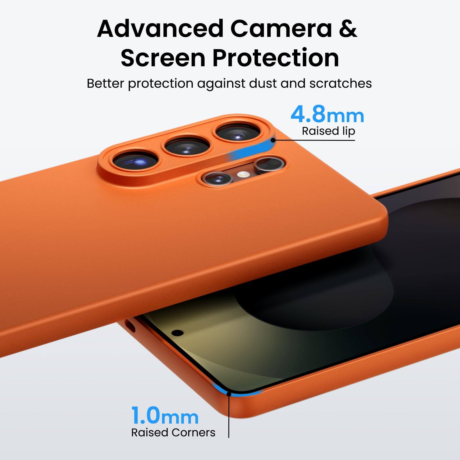 Advanced Camera & Screen Protection  
Better protection against dust and scratches  

4.8mm Raised lip  
1.0mm Raised Corners