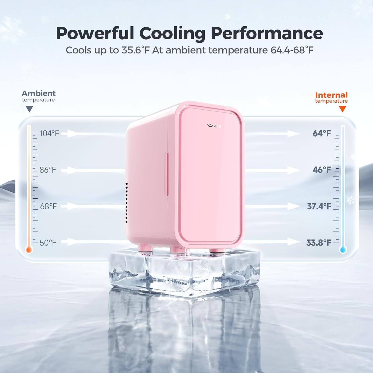 Powerful Cooling Performance  
Cools up to 35.6°F At ambient temperature 64.4-68°F  

Ambient temperature  
Internal temperature  

104°F  
64°F  
86°F  
46°F  
68°F  
37.4°F  
50°F  
33.8°F