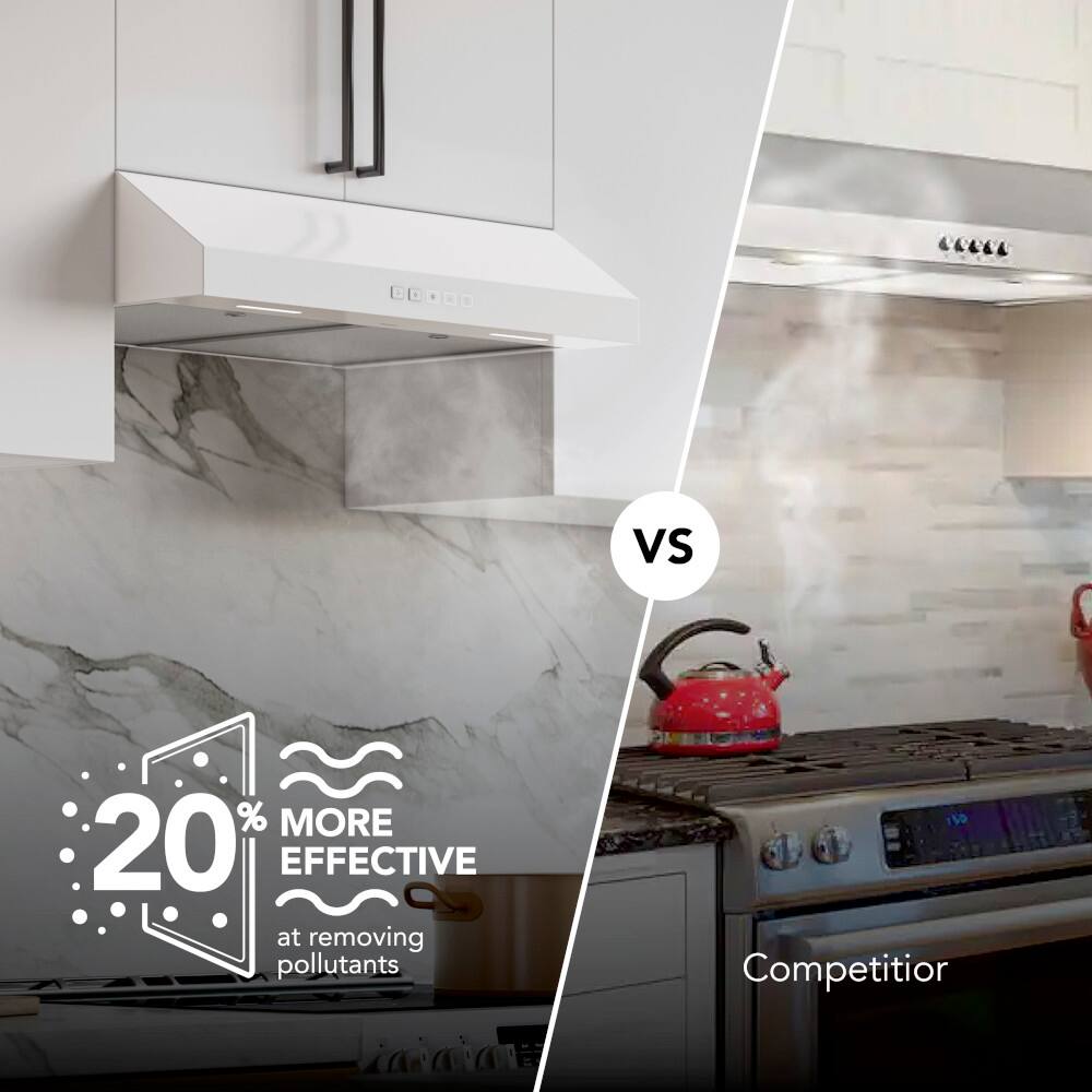 E + . vs 20% MORE EFFECTIVE at removing pollutants Competitor